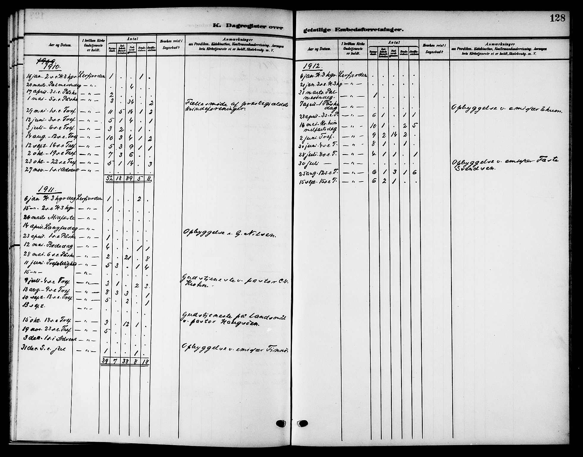 Ministerialprotokoller, klokkerbøker og fødselsregistre - Nordland, SAT/A-1459/832/L0494: Parish register (copy) no. 832C01, 1906-1922, p. 128