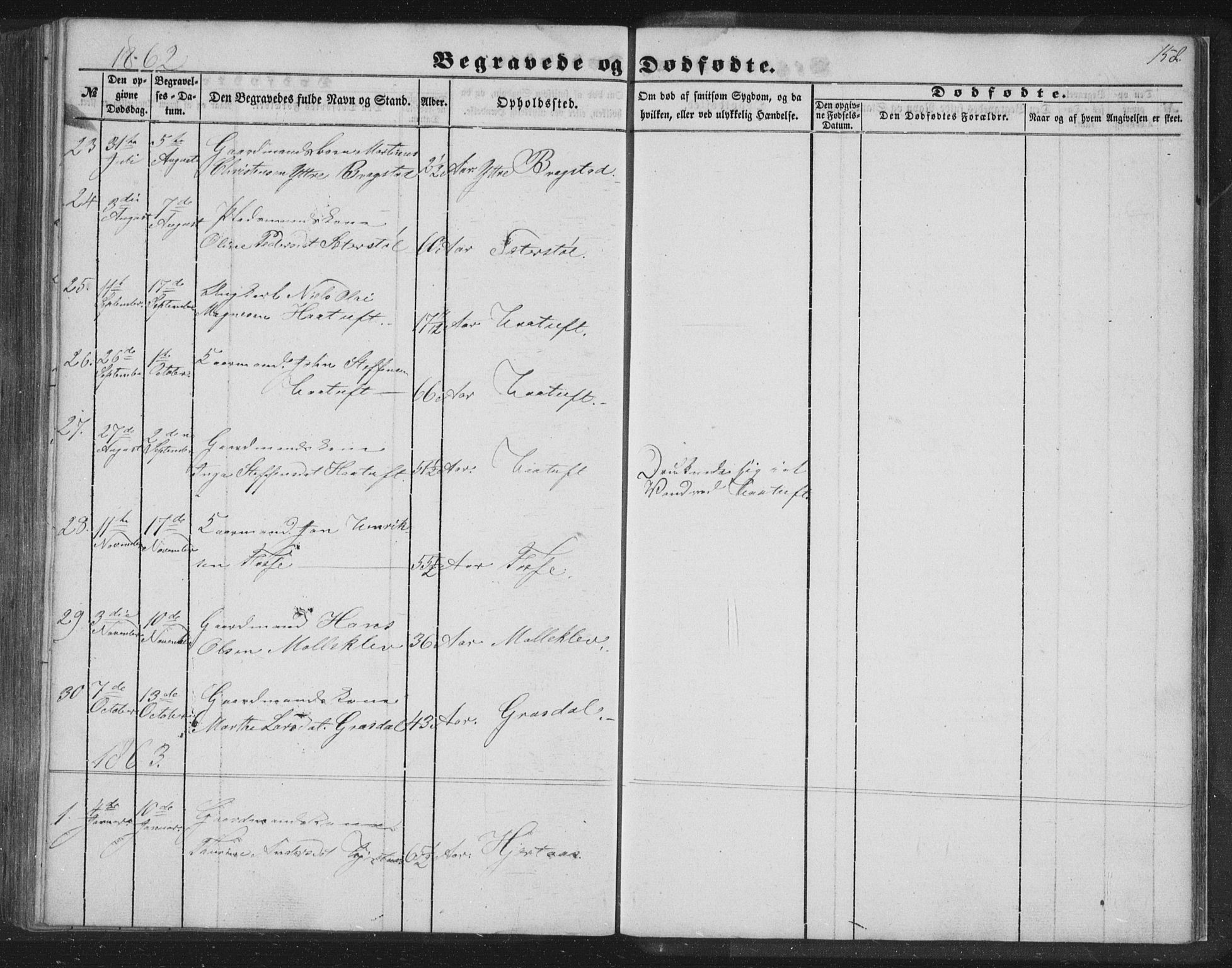 Alversund Sokneprestembete, SAB/A-73901/H/Ha/Hab: Parish register (copy) no. C 1, 1851-1866, p. 158