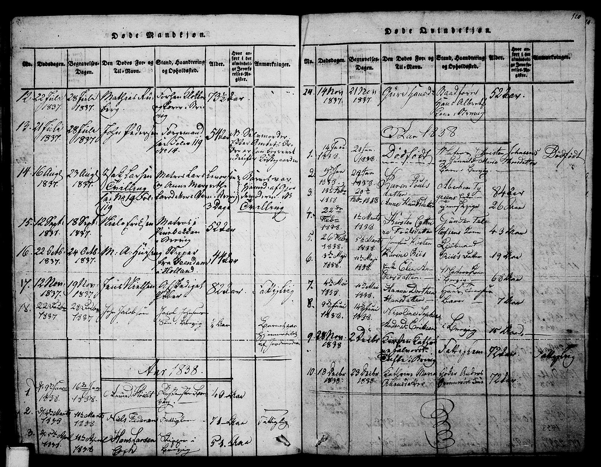 Brevik kirkebøker, SAKO/A-255/F/Fa/L0004: Parish register (official) no. 4, 1814-1846, p. 120
