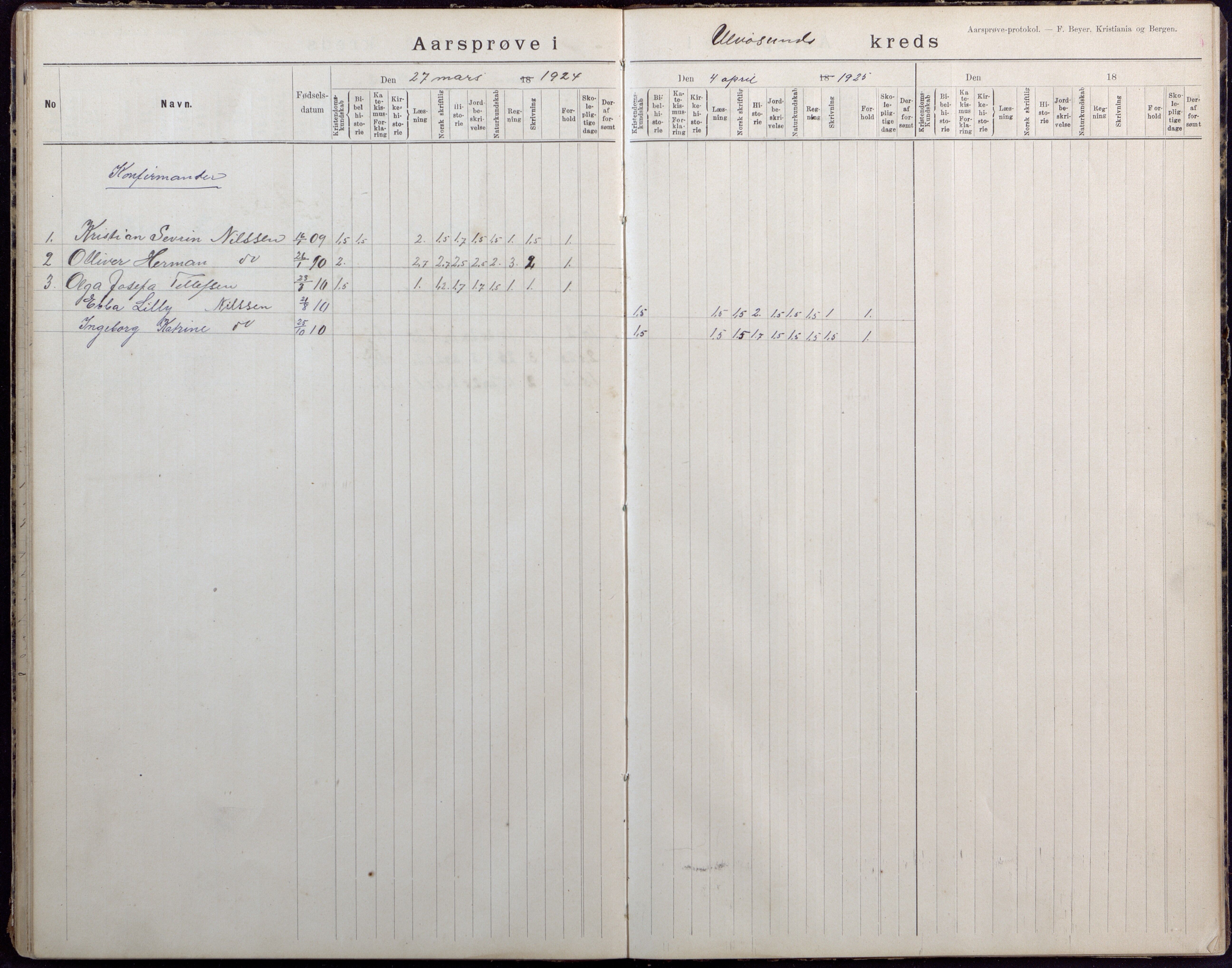 Høvåg kommune, AAKS/KA0927-PK/2/2/L0040: Ytre Årsnes og Ulvøysund - Eksamensprotokoll, 1892-1924