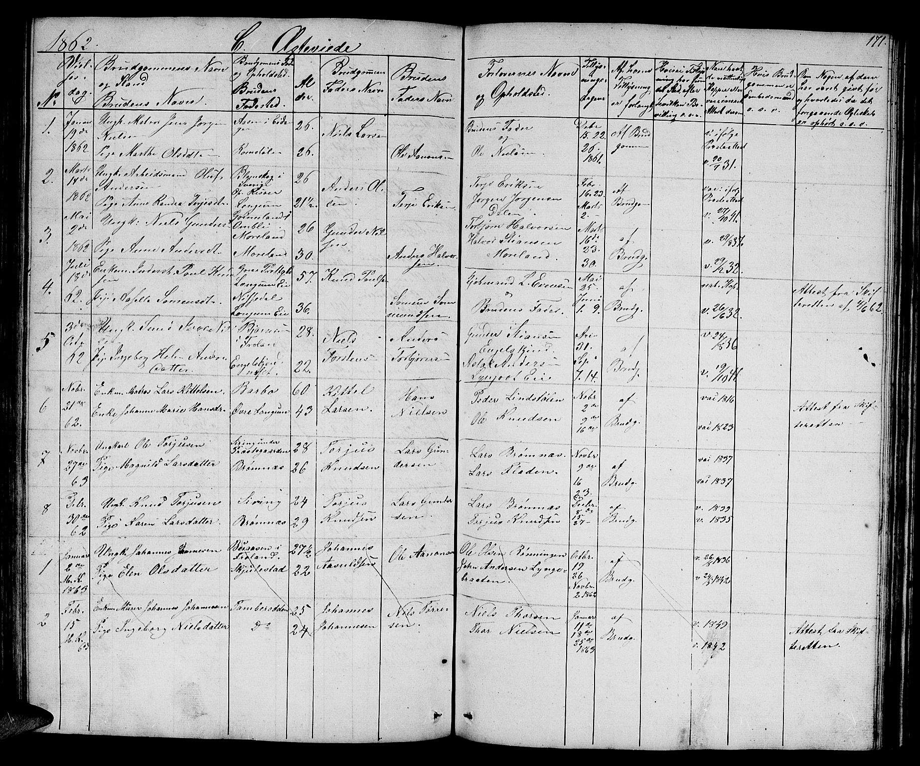 Austre Moland sokneprestkontor, SAK/1111-0001/F/Fb/Fba/L0001: Parish register (copy) no. B 1, 1842-1868, p. 171