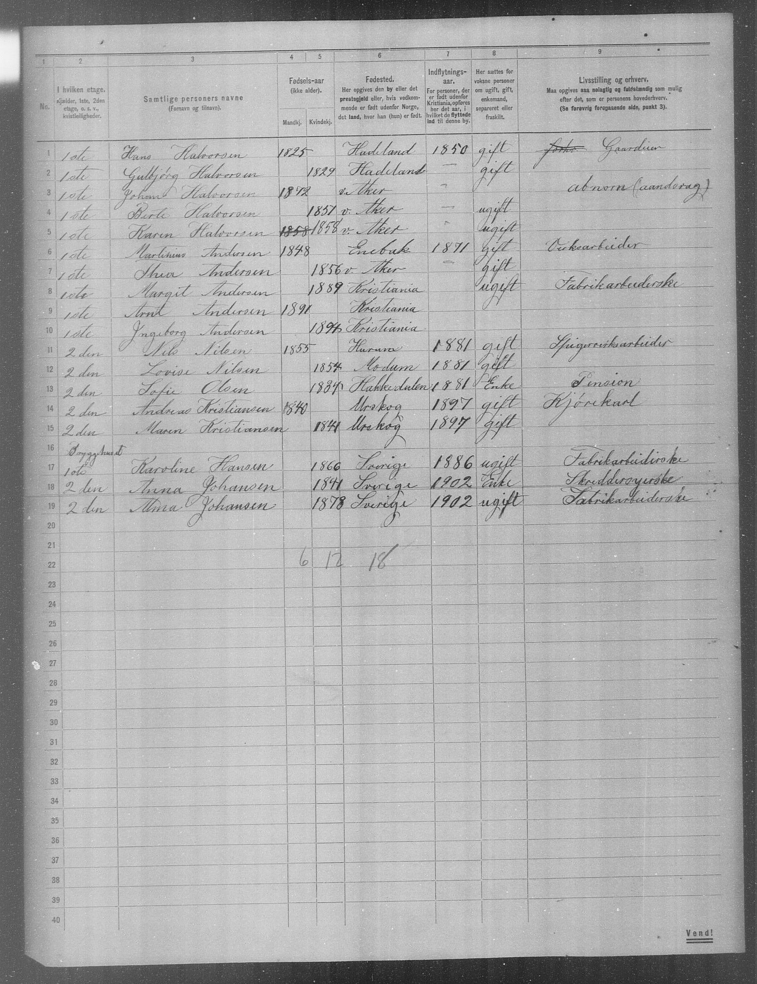 OBA, Municipal Census 1904 for Kristiania, 1904, p. 943