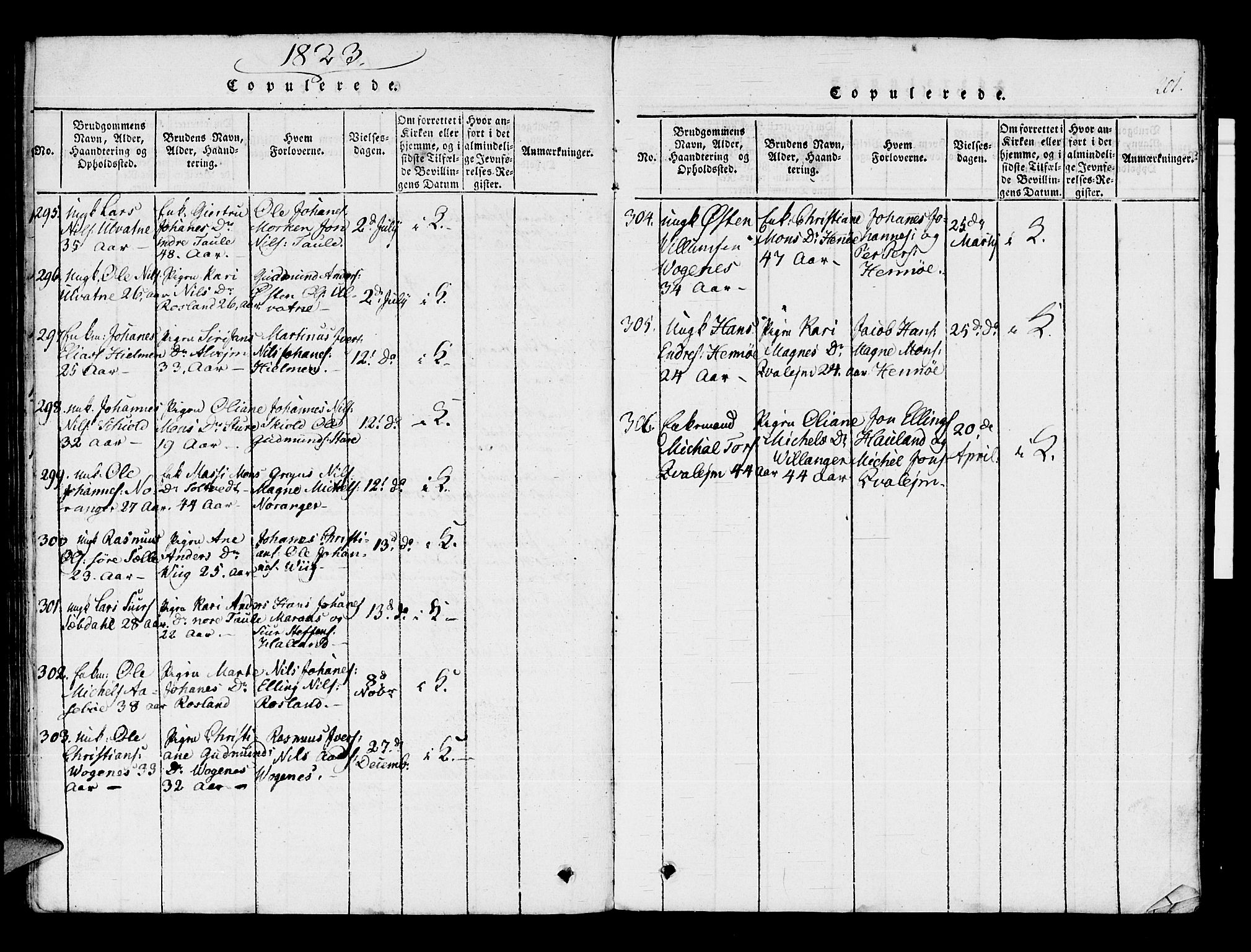 Manger sokneprestembete, AV/SAB-A-76801/H/Haa: Parish register (official) no. A 3, 1816-1824, p. 201