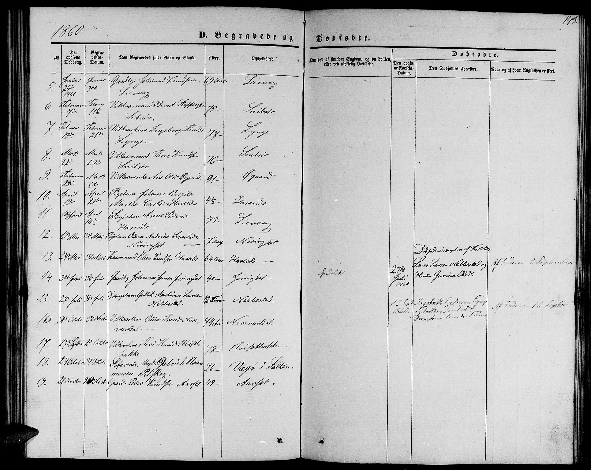 Ministerialprotokoller, klokkerbøker og fødselsregistre - Møre og Romsdal, SAT/A-1454/510/L0124: Parish register (copy) no. 510C01, 1854-1877, p. 143