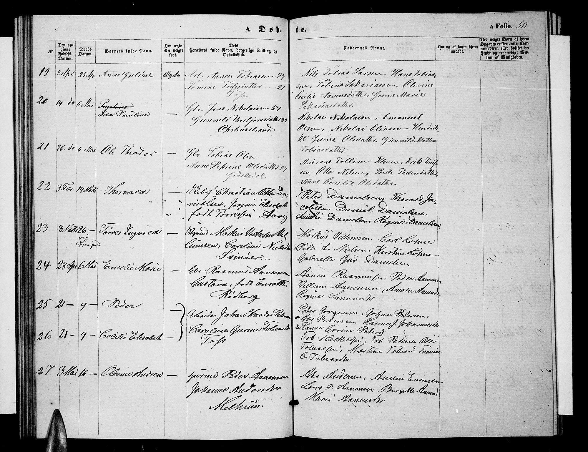 Sør-Audnedal sokneprestkontor, SAK/1111-0039/F/Fb/Fbb/L0004: Parish register (copy) no. B 4, 1868-1879, p. 50