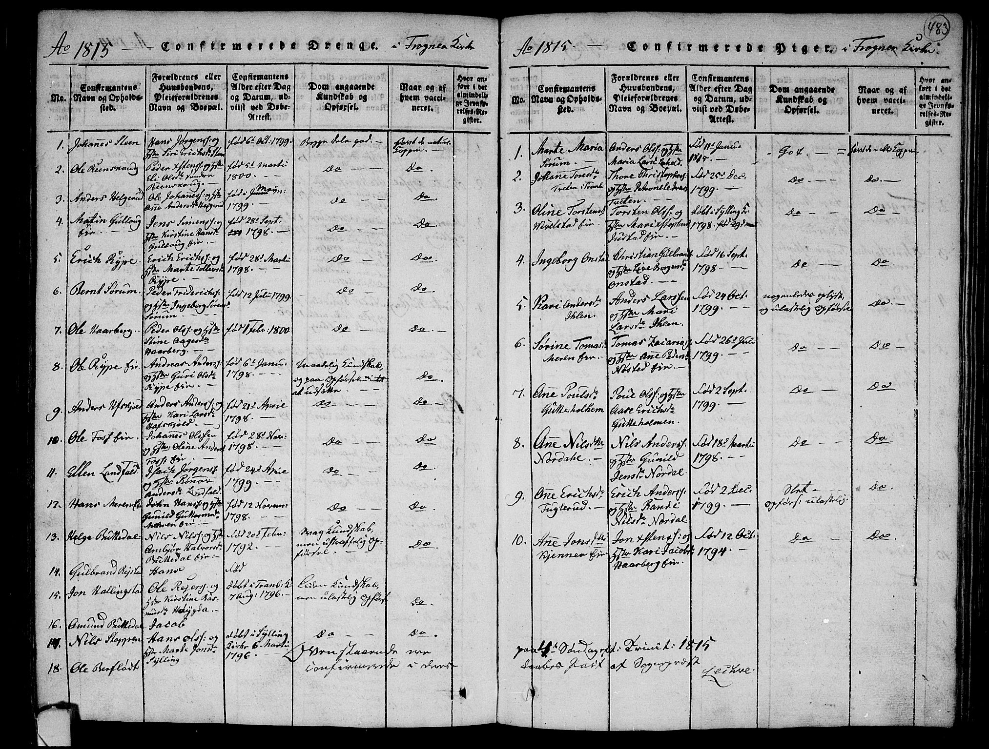 Lier kirkebøker, AV/SAKO-A-230/F/Fa/L0008: Parish register (official) no. I 8, 1813-1825, p. 482-483