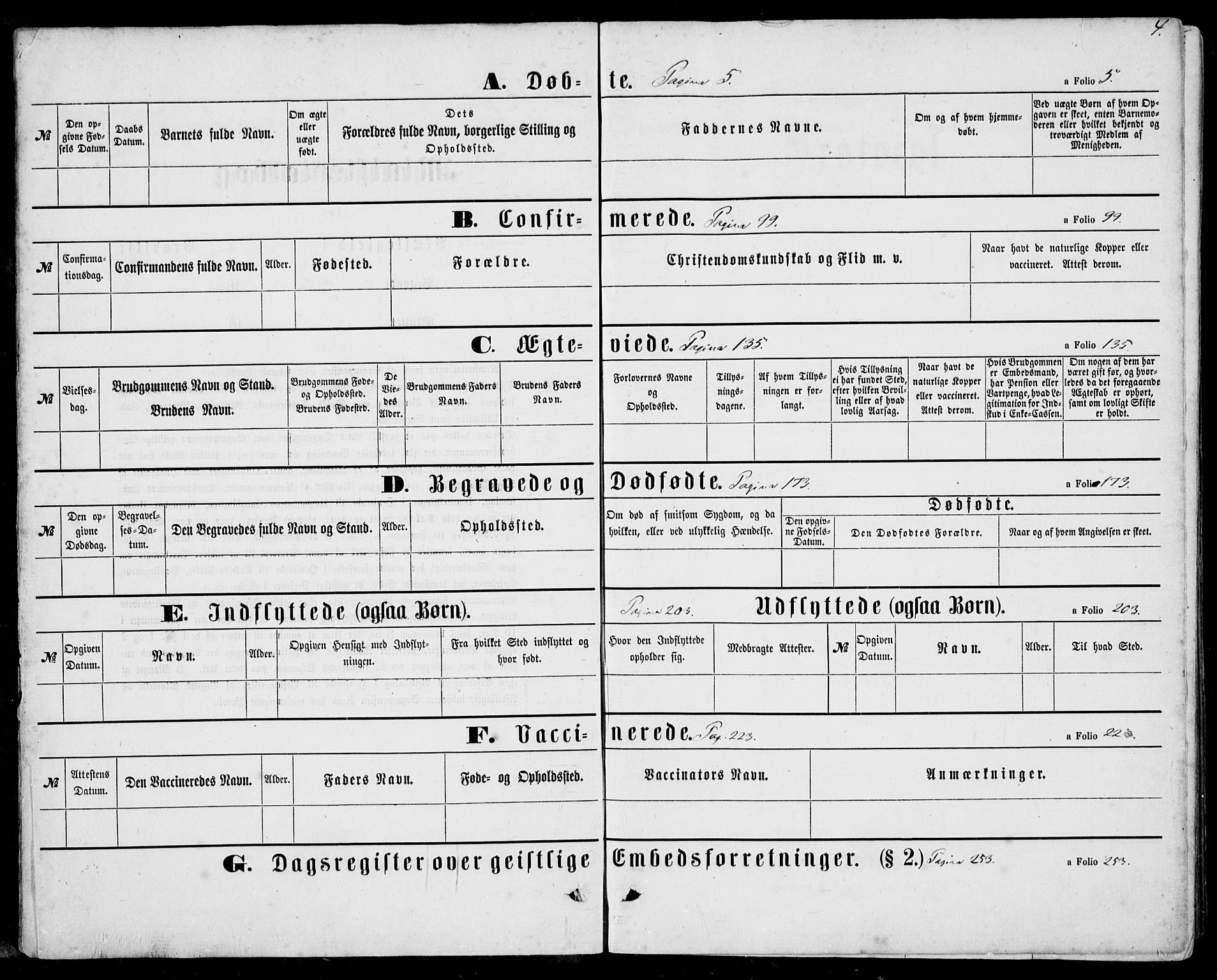 Nedstrand sokneprestkontor, SAST/A-101841/01/IV: Parish register (official) no. A 9, 1861-1876, p. 4
