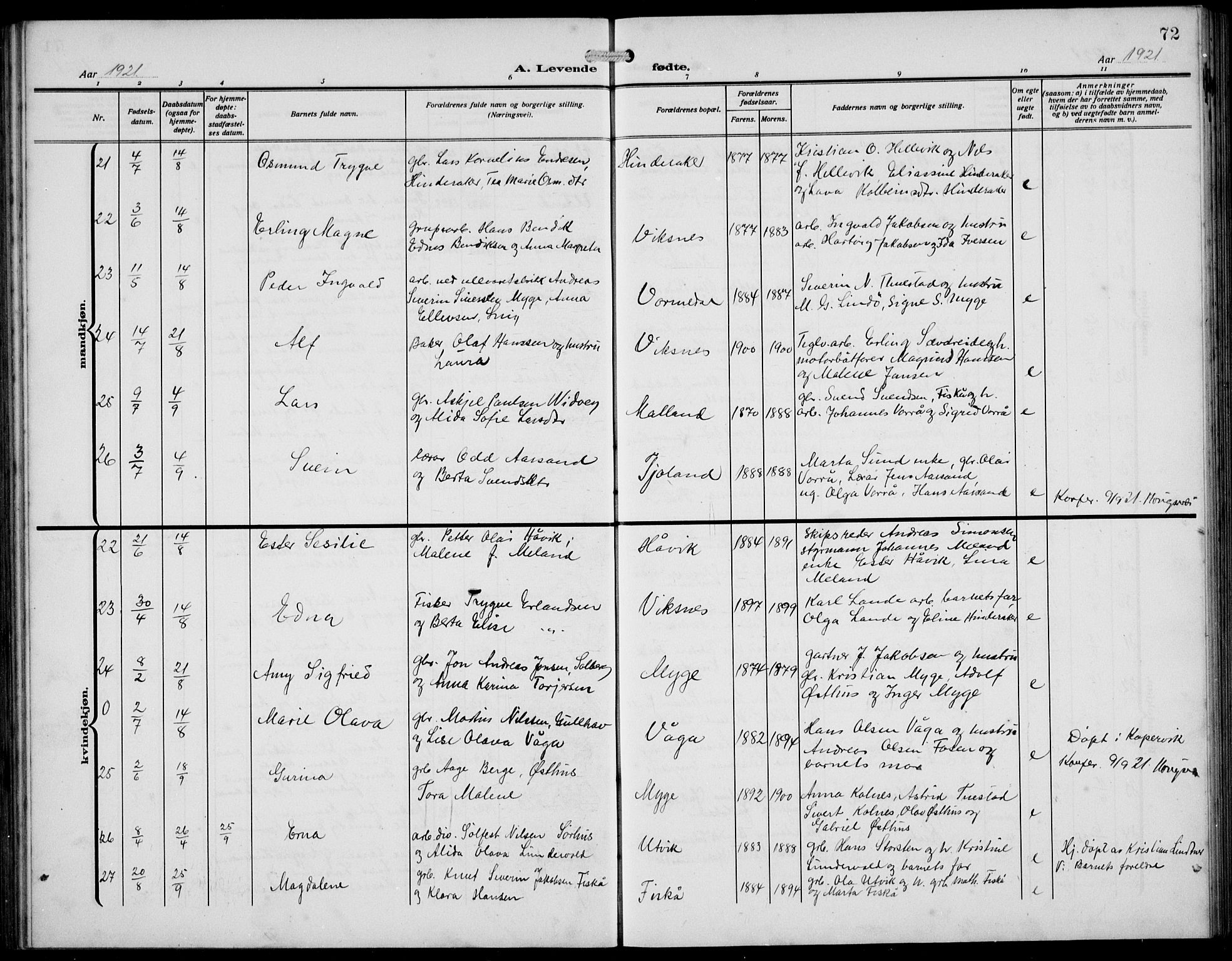 Avaldsnes sokneprestkontor, SAST/A -101851/H/Ha/Hab/L0008: Parish register (copy) no. B 8, 1910-1939, p. 72