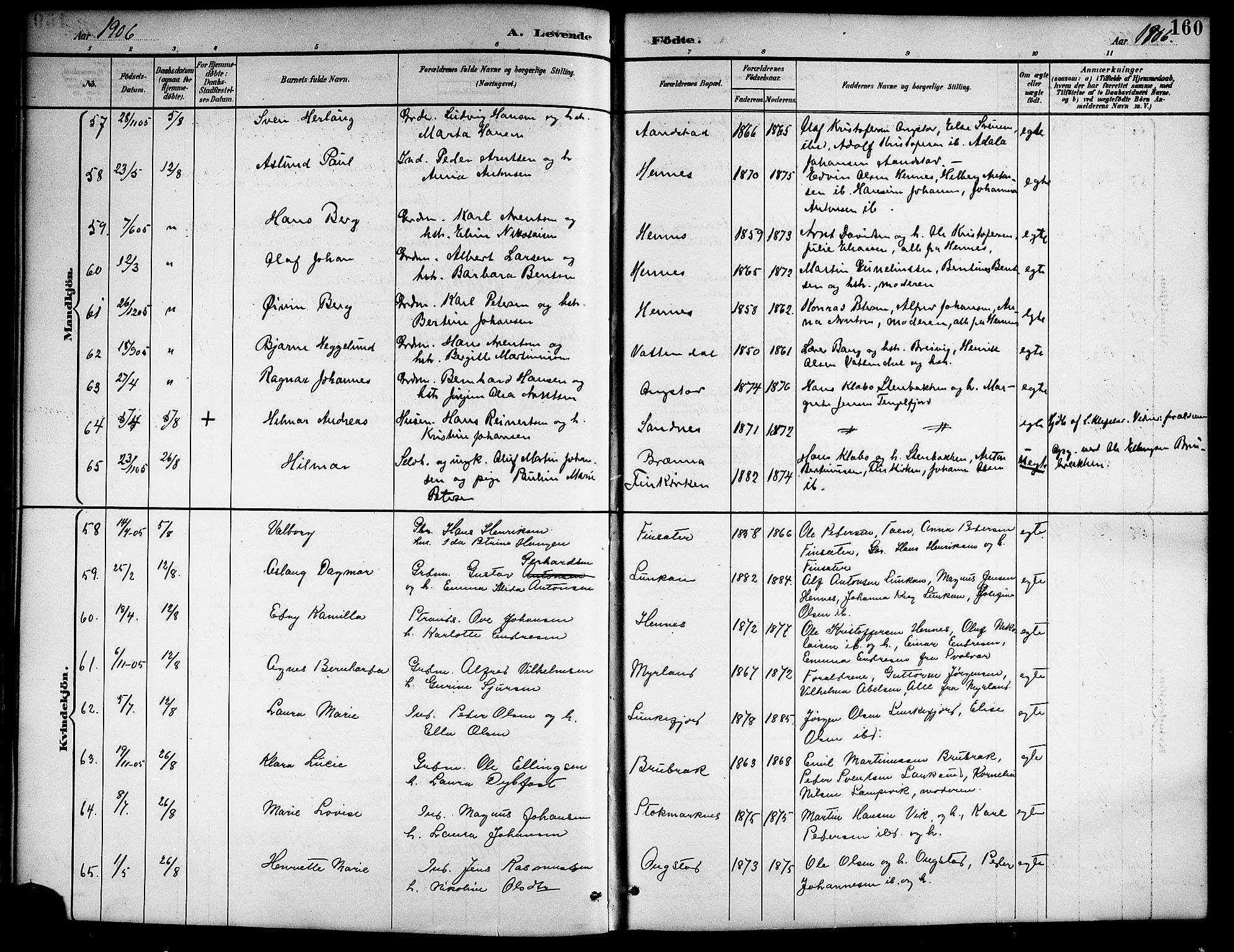 Ministerialprotokoller, klokkerbøker og fødselsregistre - Nordland, SAT/A-1459/888/L1268: Parish register (copy) no. 888C06, 1891-1908, p. 160