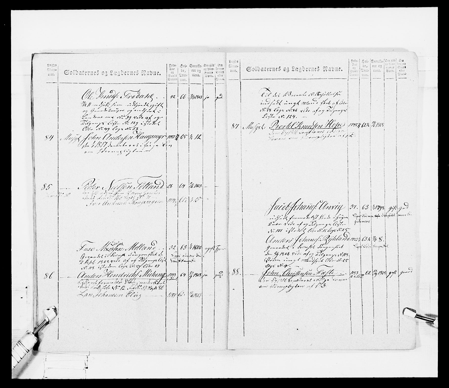 Generalitets- og kommissariatskollegiet, Det kongelige norske kommissariatskollegium, AV/RA-EA-5420/E/Eh/L0099: Bergenhusiske nasjonale infanteriregiment, 1812, p. 31