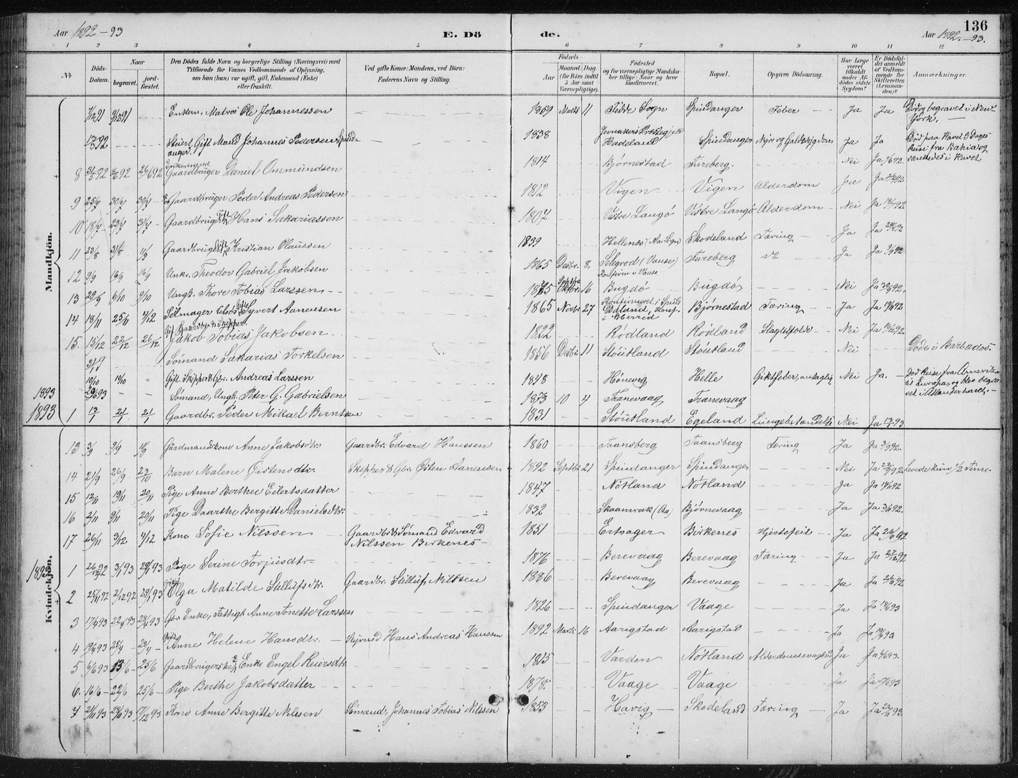 Herad sokneprestkontor, AV/SAK-1111-0018/F/Fb/Fbb/L0004: Parish register (copy) no. B 4, 1890-1935, p. 136