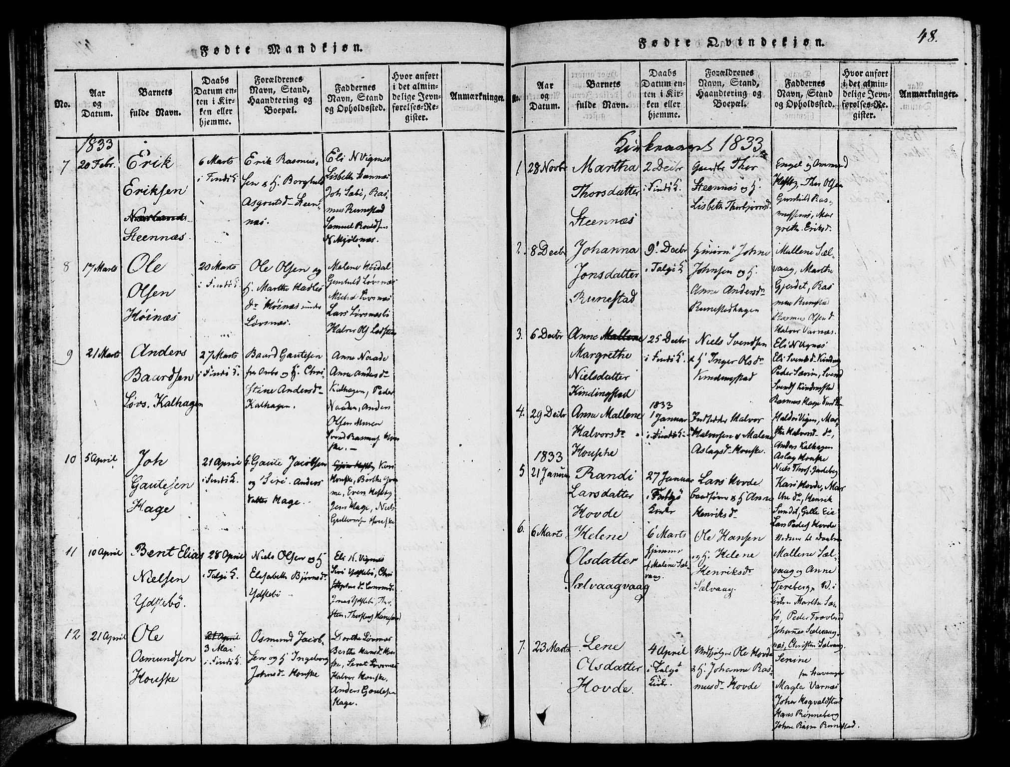 Finnøy sokneprestkontor, AV/SAST-A-101825/H/Ha/Haa/L0006: Parish register (official) no. A 6, 1816-1846, p. 48