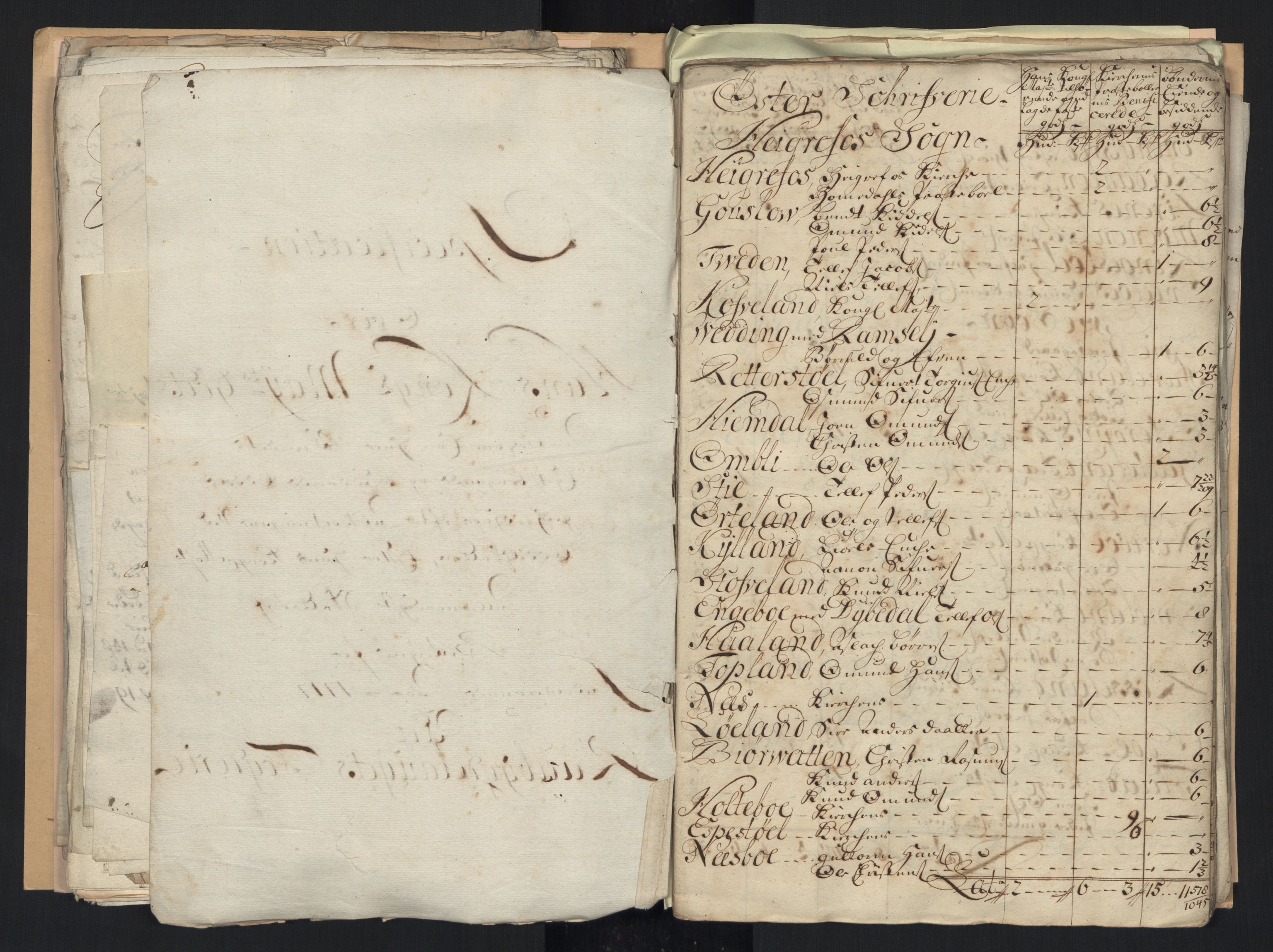 Rentekammeret inntil 1814, Reviderte regnskaper, Fogderegnskap, RA/EA-4092/R40/L2452: Fogderegnskap Råbyggelag, 1716-1717, p. 322