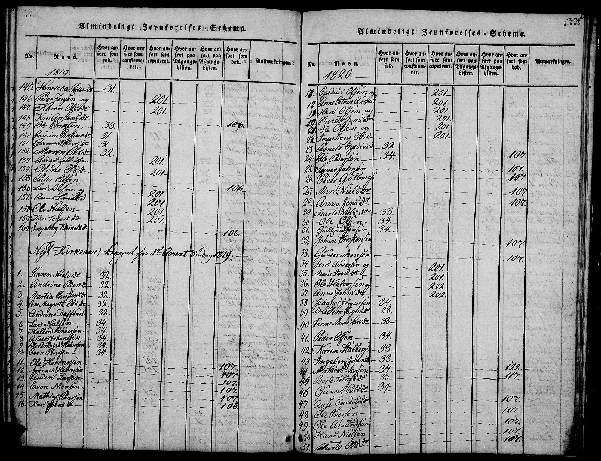 Biri prestekontor, SAH/PREST-096/H/Ha/Hab/L0001: Parish register (copy) no. 1, 1814-1828, p. 355