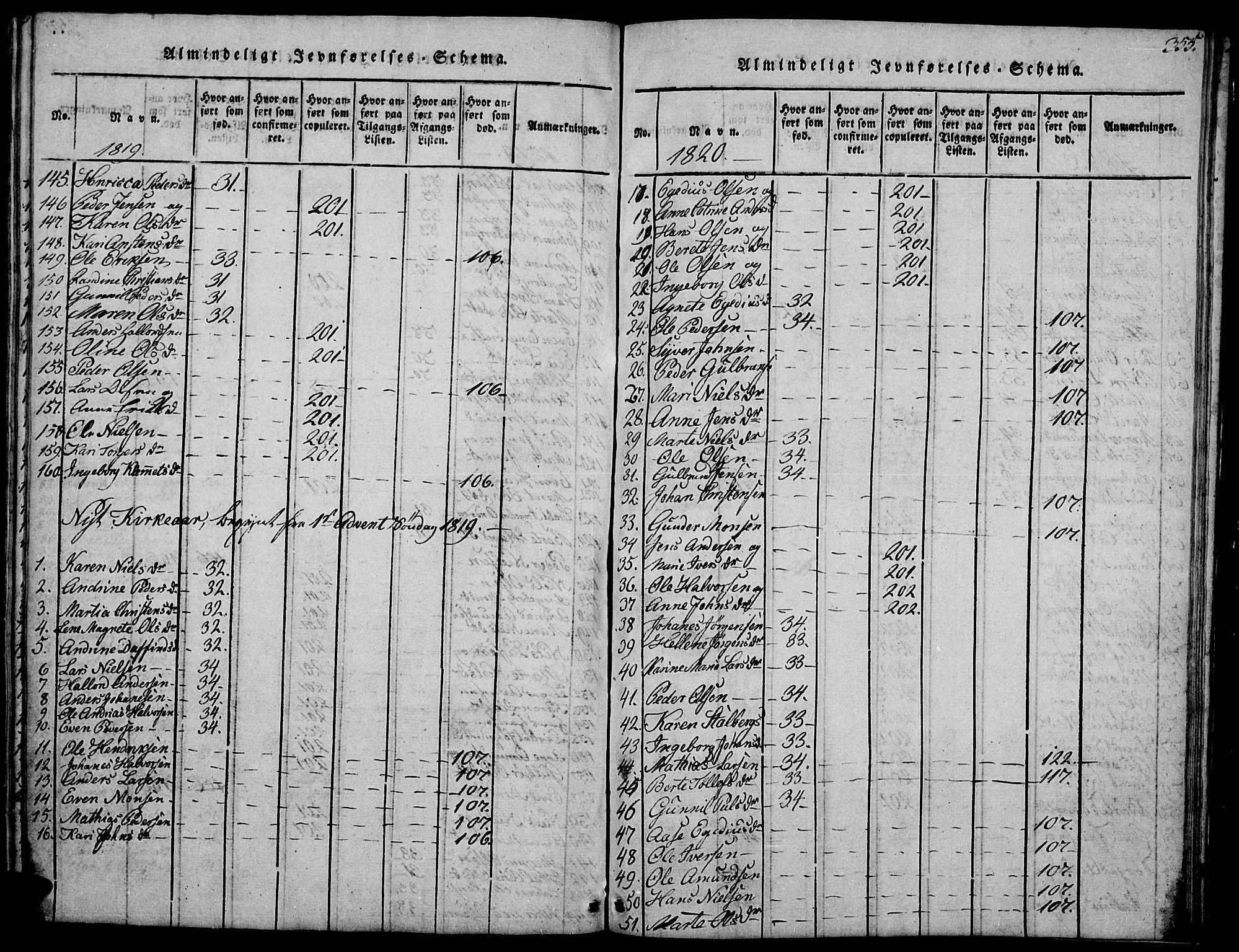 Biri prestekontor, AV/SAH-PREST-096/H/Ha/Hab/L0001: Parish register (copy) no. 1, 1814-1828, p. 355