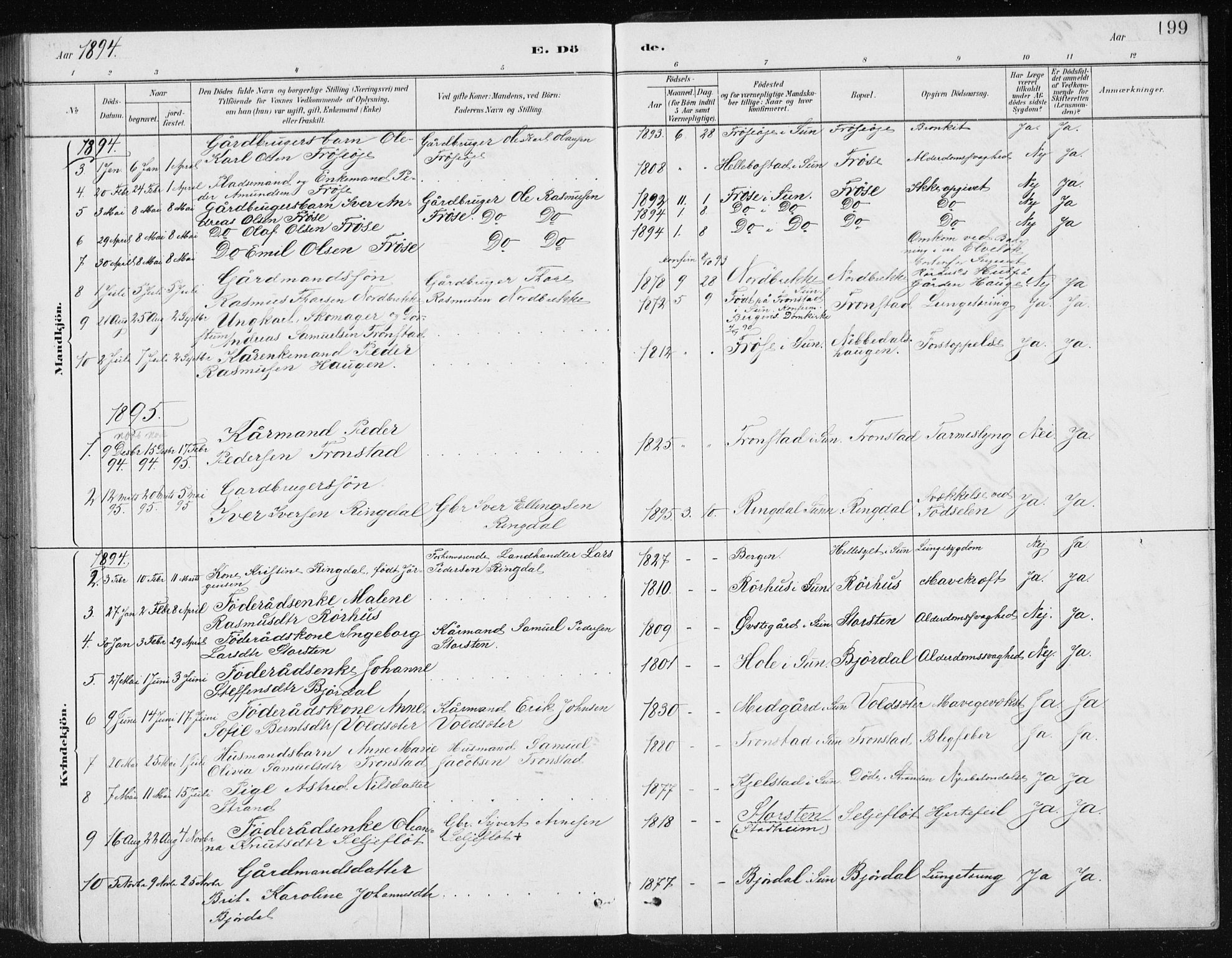 Ministerialprotokoller, klokkerbøker og fødselsregistre - Møre og Romsdal, SAT/A-1454/517/L0230: Parish register (copy) no. 517C03, 1879-1912, p. 199