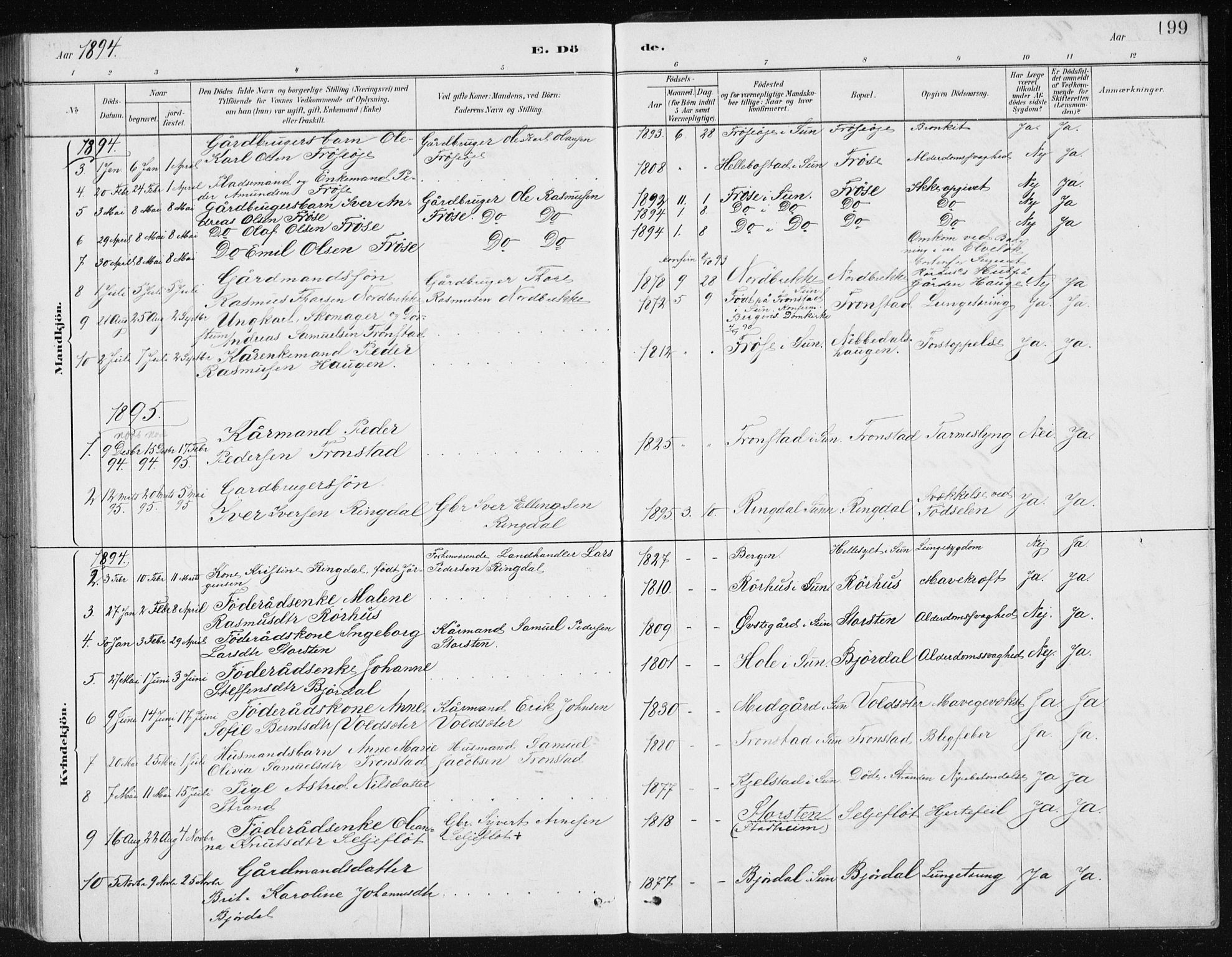 Ministerialprotokoller, klokkerbøker og fødselsregistre - Møre og Romsdal, AV/SAT-A-1454/517/L0230: Parish register (copy) no. 517C03, 1879-1912, p. 199