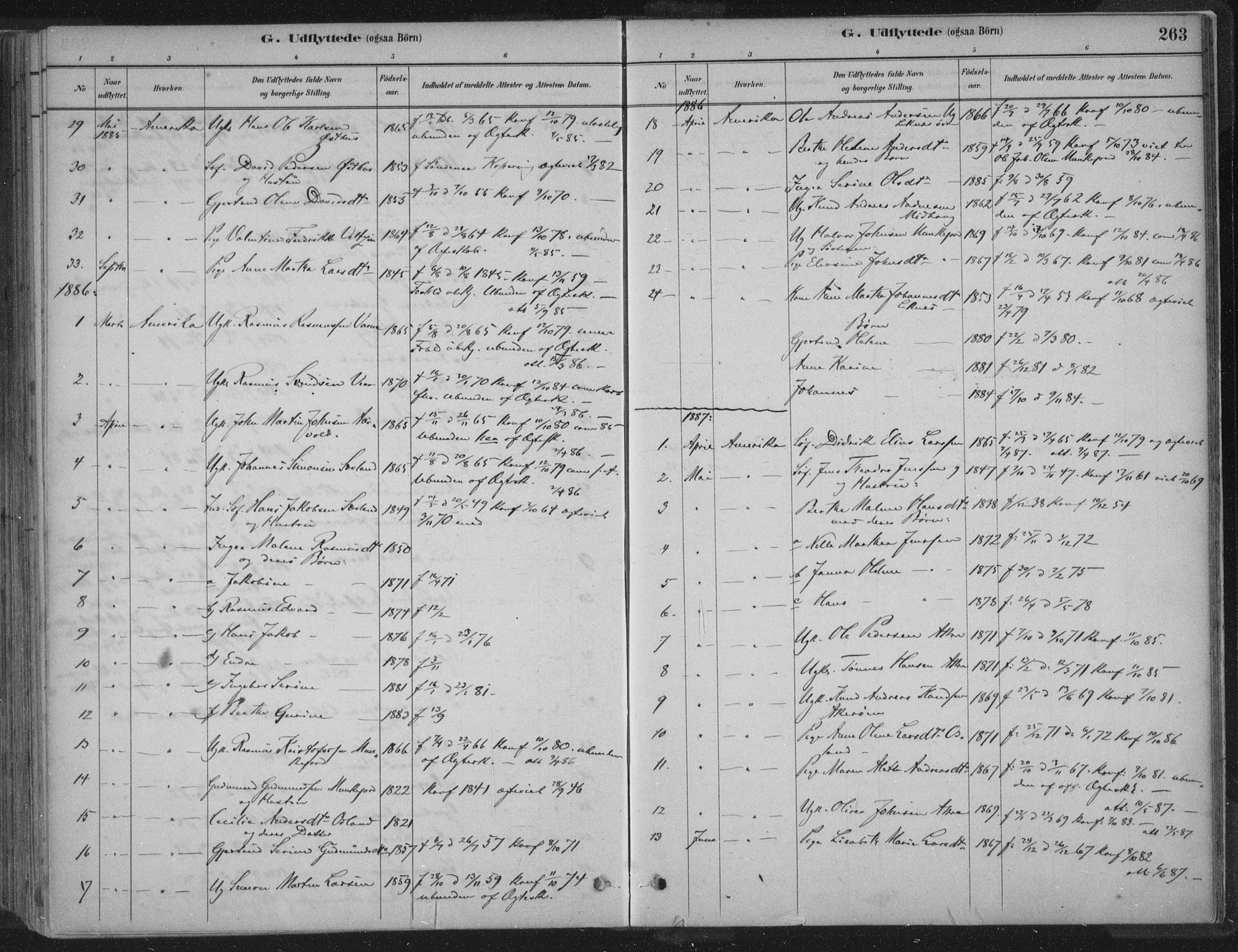 Kopervik sokneprestkontor, SAST/A-101850/H/Ha/Haa/L0004: Parish register (official) no. A 4, 1882-1905, p. 263