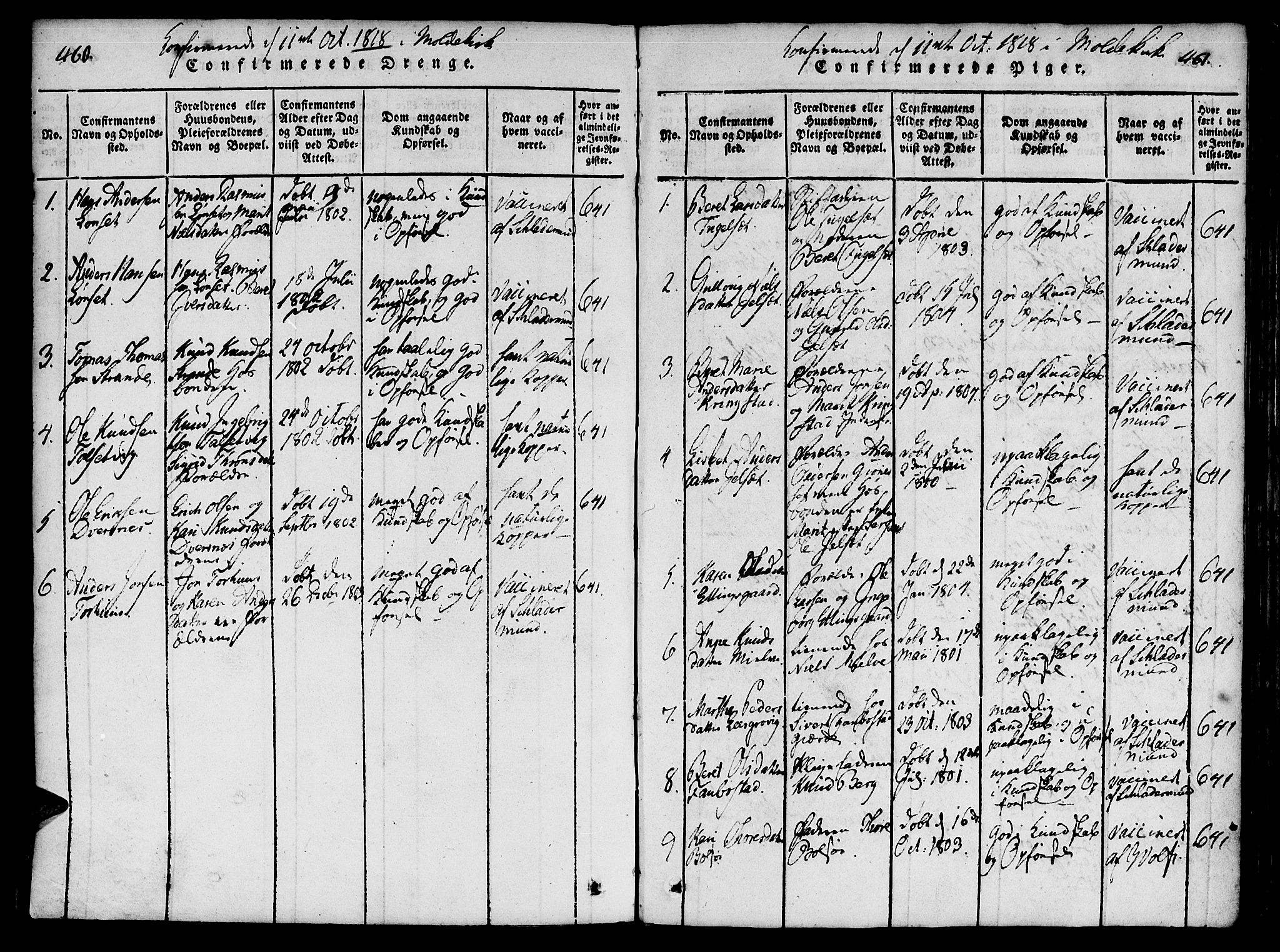 Ministerialprotokoller, klokkerbøker og fødselsregistre - Møre og Romsdal, SAT/A-1454/555/L0652: Parish register (official) no. 555A03, 1817-1843, p. 460-461