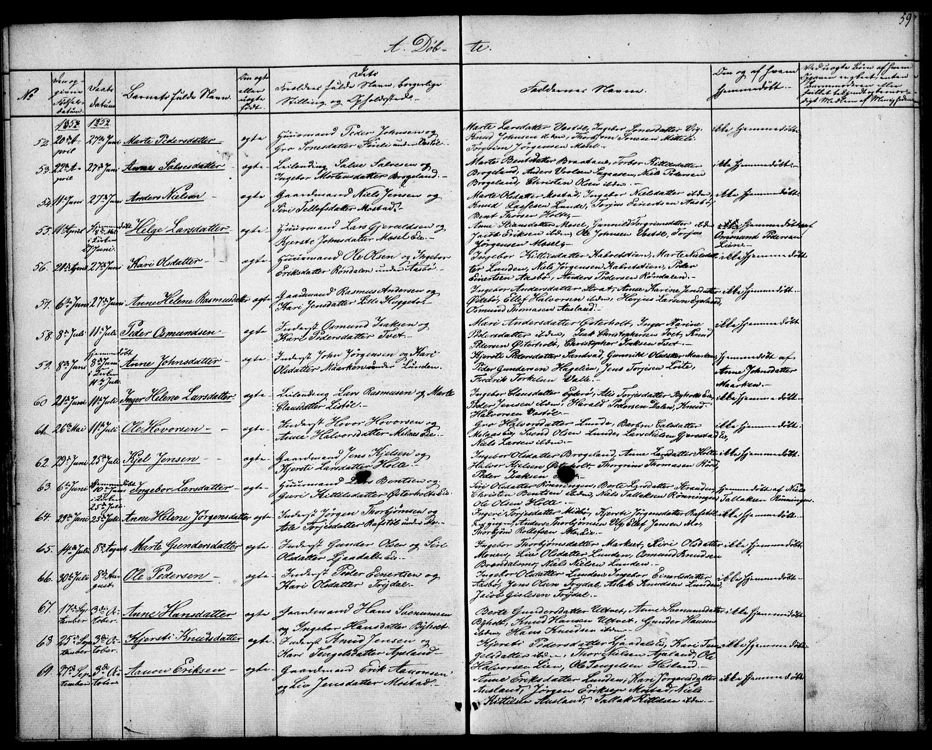 Gjerstad sokneprestkontor, AV/SAK-1111-0014/F/Fa/Faa/L0006: Parish register (official) no. A 6, 1841-1857, p. 59