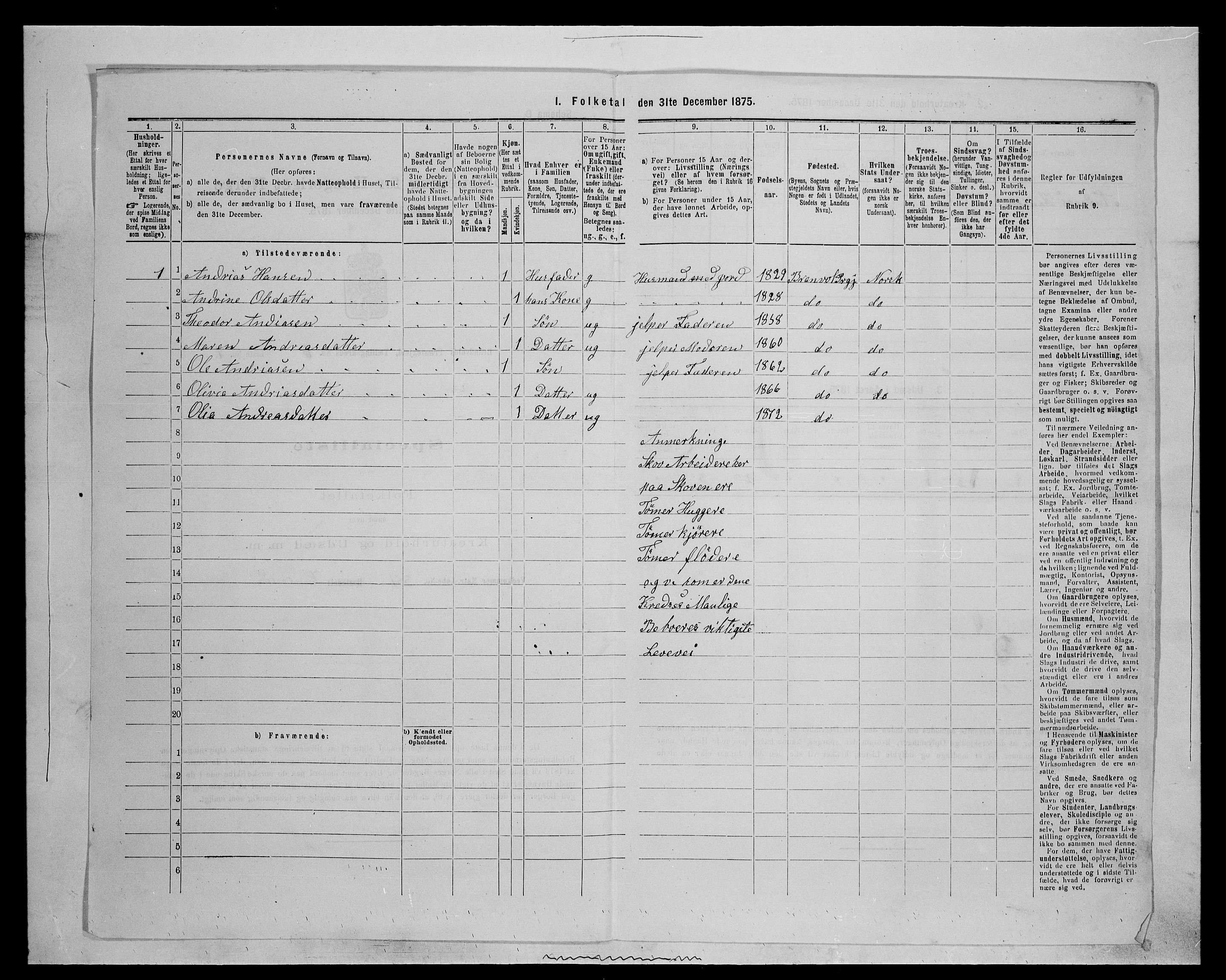 SAH, 1875 census for 0422P Brandval, 1875, p. 1013