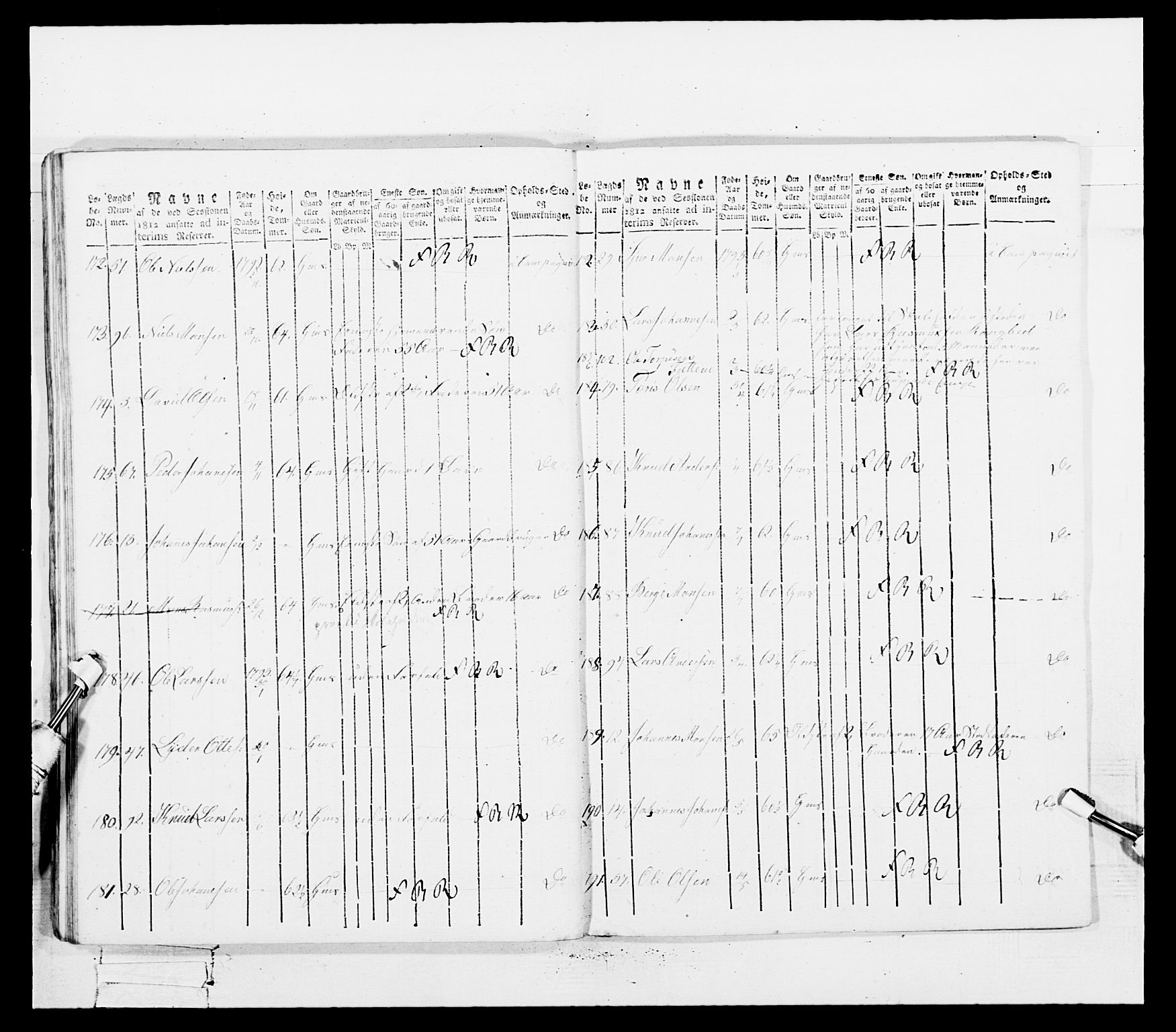 Generalitets- og kommissariatskollegiet, Det kongelige norske kommissariatskollegium, AV/RA-EA-5420/E/Eh/L0100: Bergenhusiske skarpskytterbataljon, 1812, p. 283