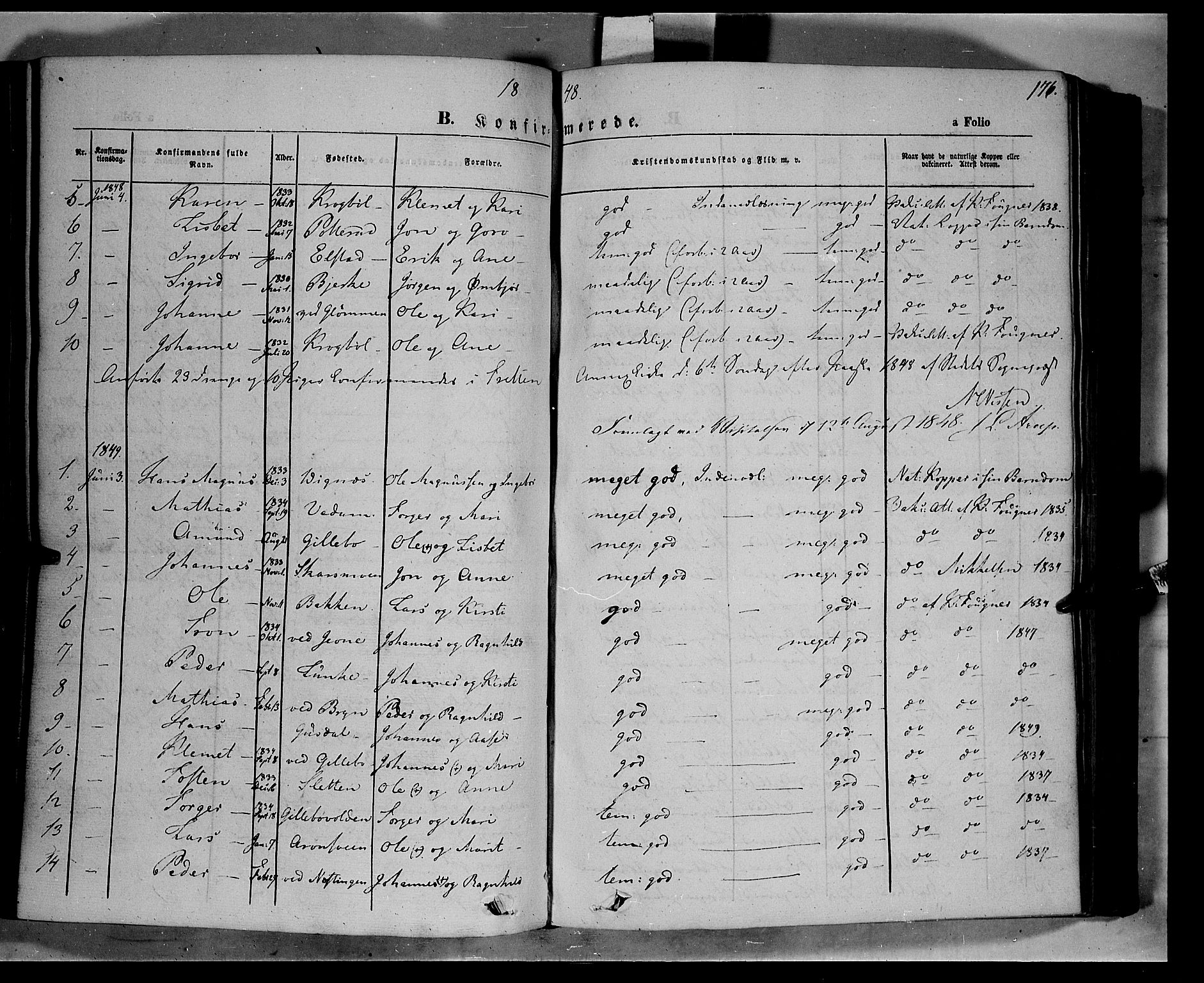 Øyer prestekontor, SAH/PREST-084/H/Ha/Haa/L0005: Parish register (official) no. 5, 1842-1857, p. 176