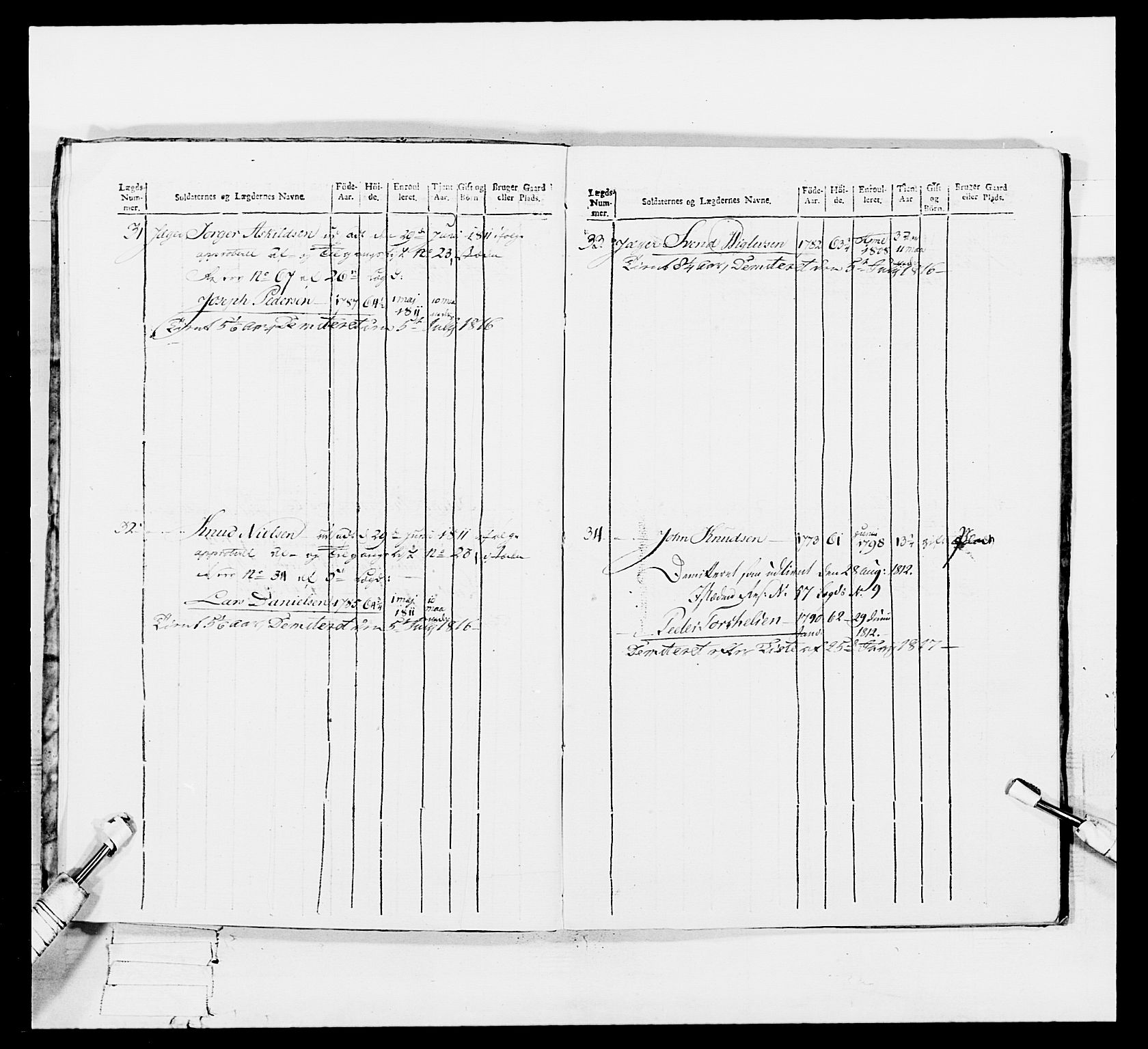 Generalitets- og kommissariatskollegiet, Det kongelige norske kommissariatskollegium, AV/RA-EA-5420/E/Eh/L0113: Vesterlenske nasjonale infanteriregiment, 1812, p. 496