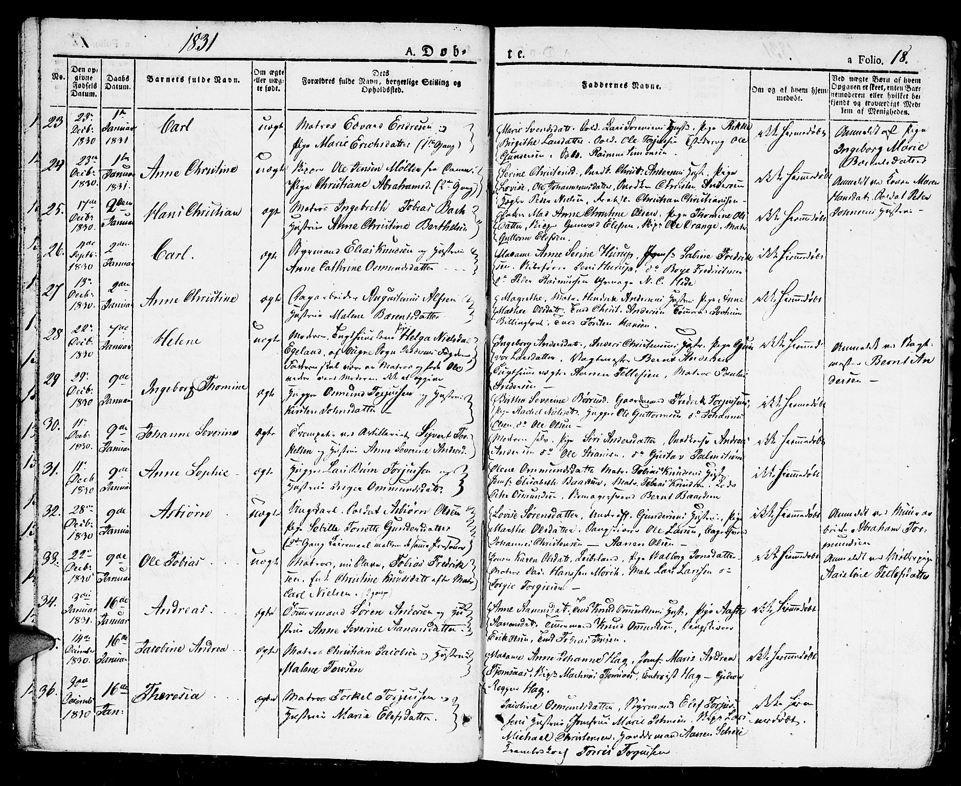 Kristiansand domprosti, SAK/1112-0006/F/Fb/L0007: Parish register (copy) no. B 7, 1829-1837, p. 18