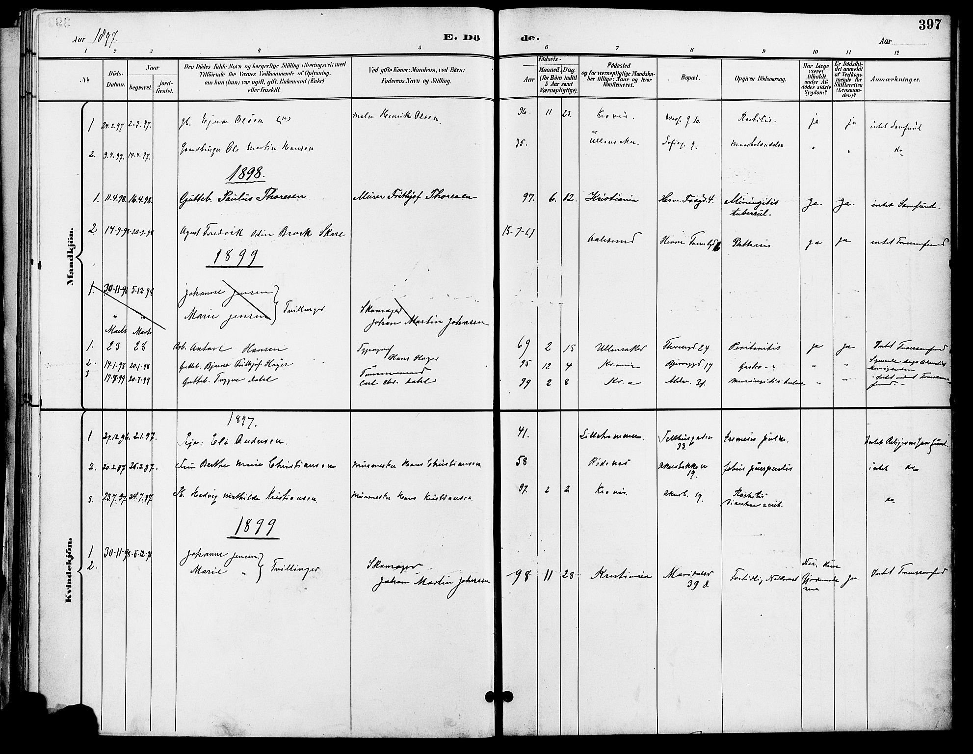 Gamle Aker prestekontor Kirkebøker, SAO/A-10617a/F/L0011: Parish register (official) no. 11, 1896-1901, p. 397