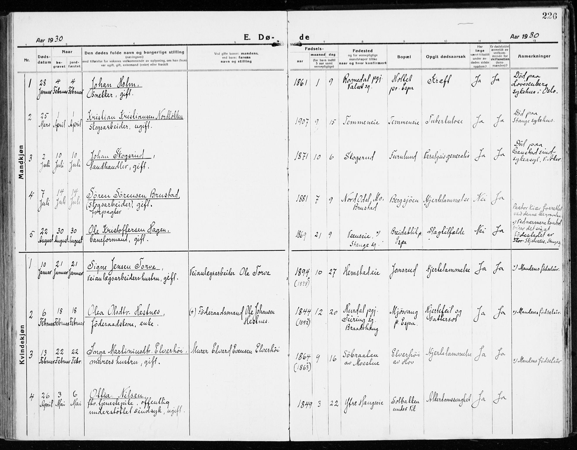 Stange prestekontor, SAH/PREST-002/K/L0025: Parish register (official) no. 25, 1921-1945, p. 226