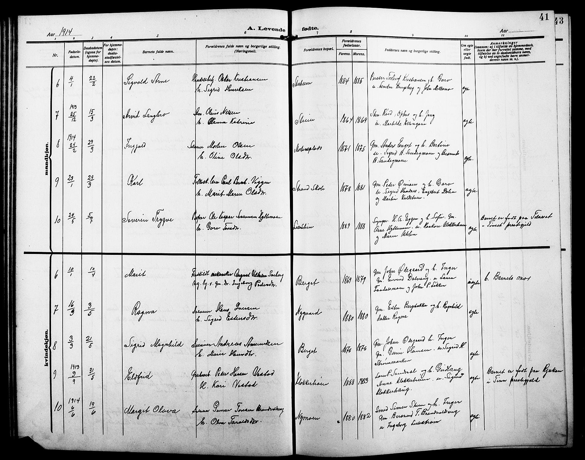 Alvdal prestekontor, AV/SAH-PREST-060/H/Ha/Hab/L0005: Parish register (copy) no. 5, 1908-1923, p. 41