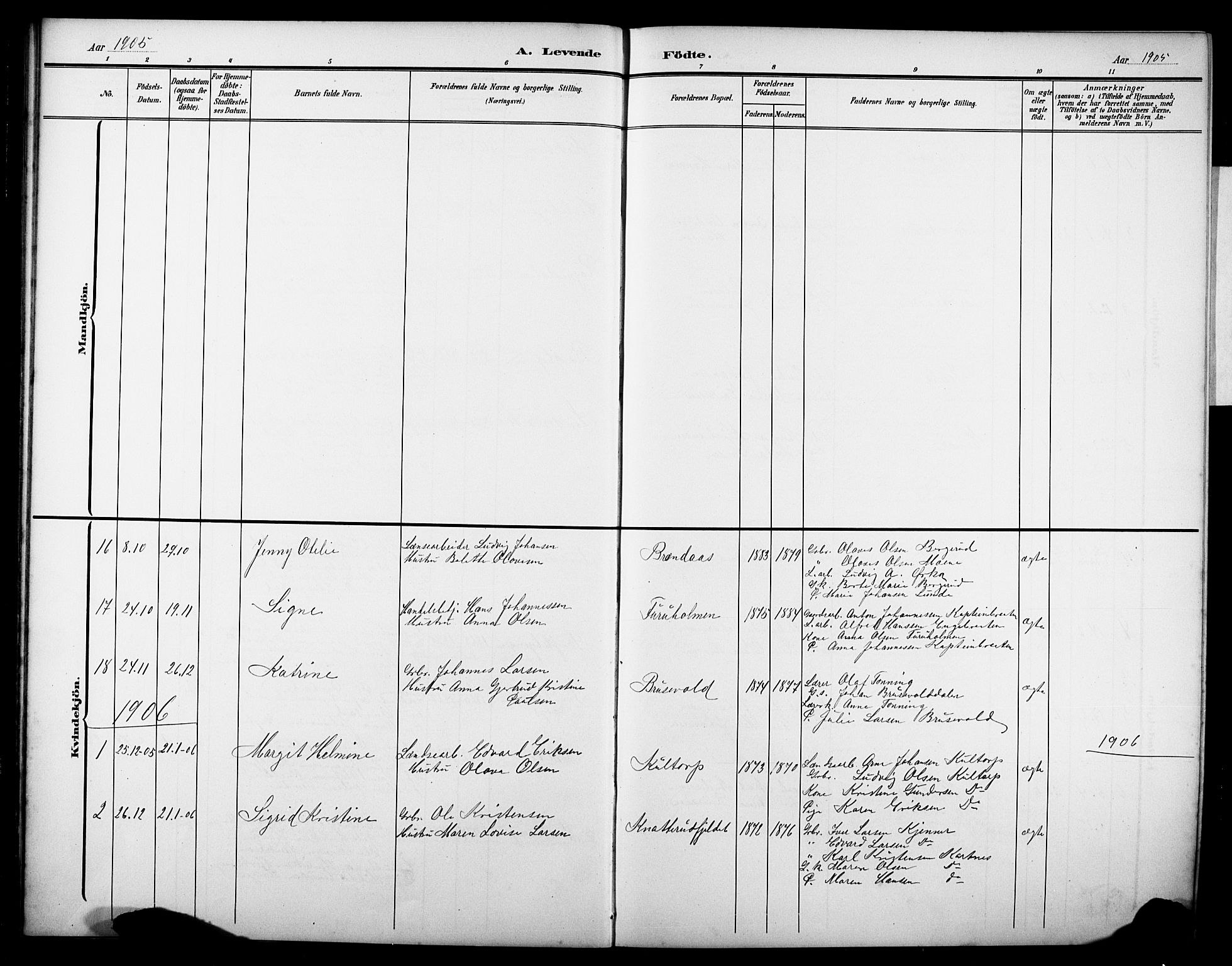 Varteig prestekontor Kirkebøker, AV/SAO-A-10447a/G/Ga/L0001: Parish register (copy) no. 1, 1902-1923