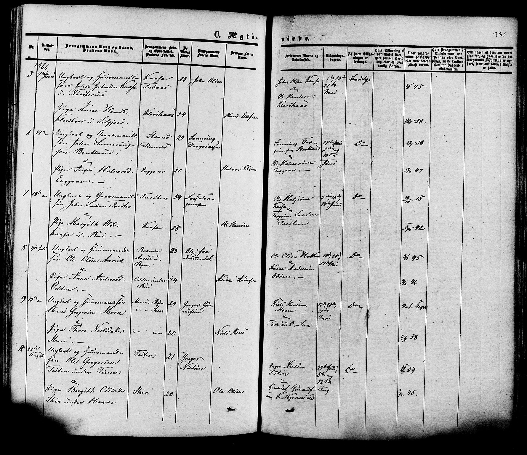 Heddal kirkebøker, SAKO/A-268/F/Fa/L0007: Parish register (official) no. I 7, 1855-1877, p. 336