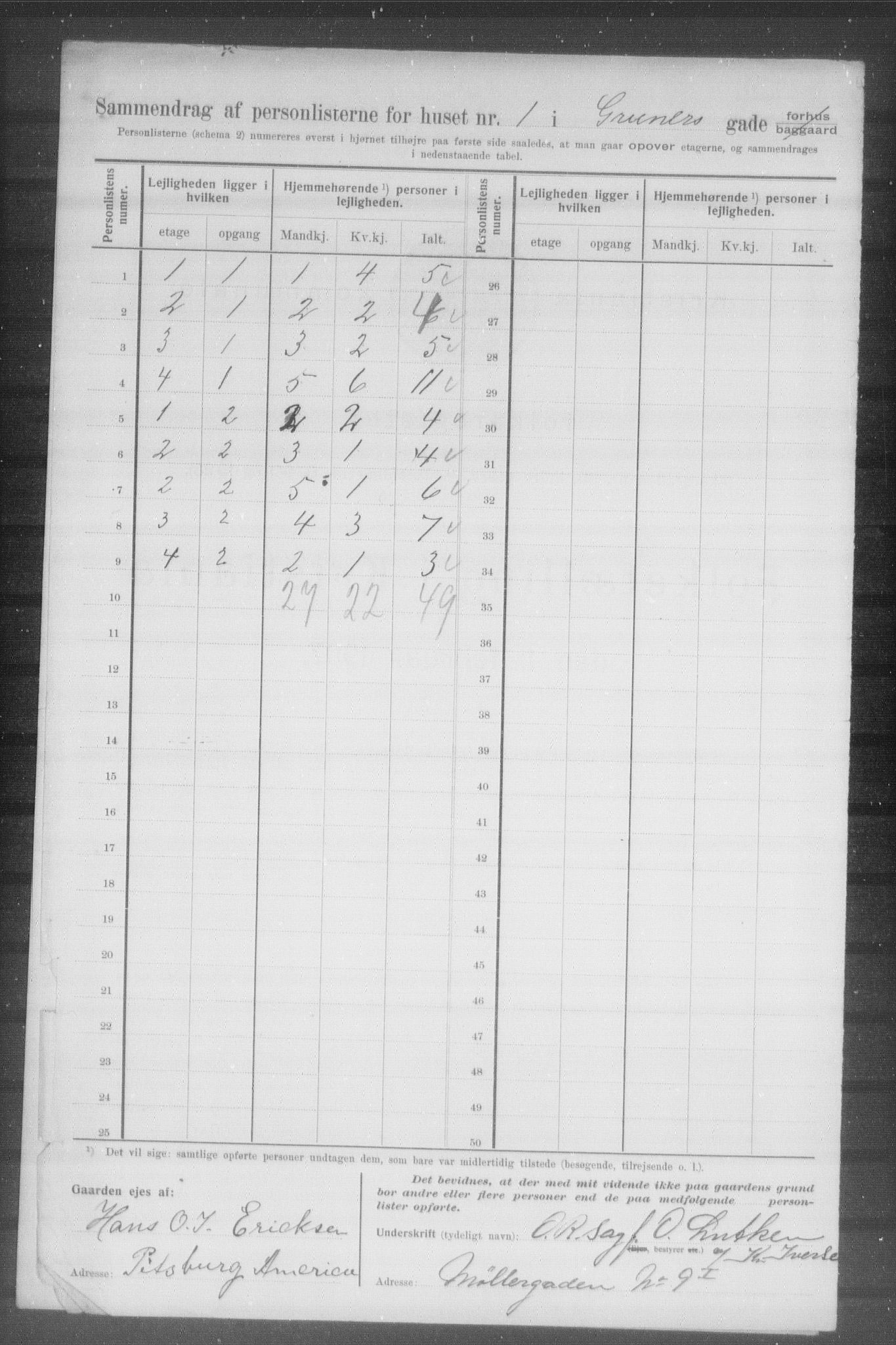 OBA, Municipal Census 1907 for Kristiania, 1907, p. 15569
