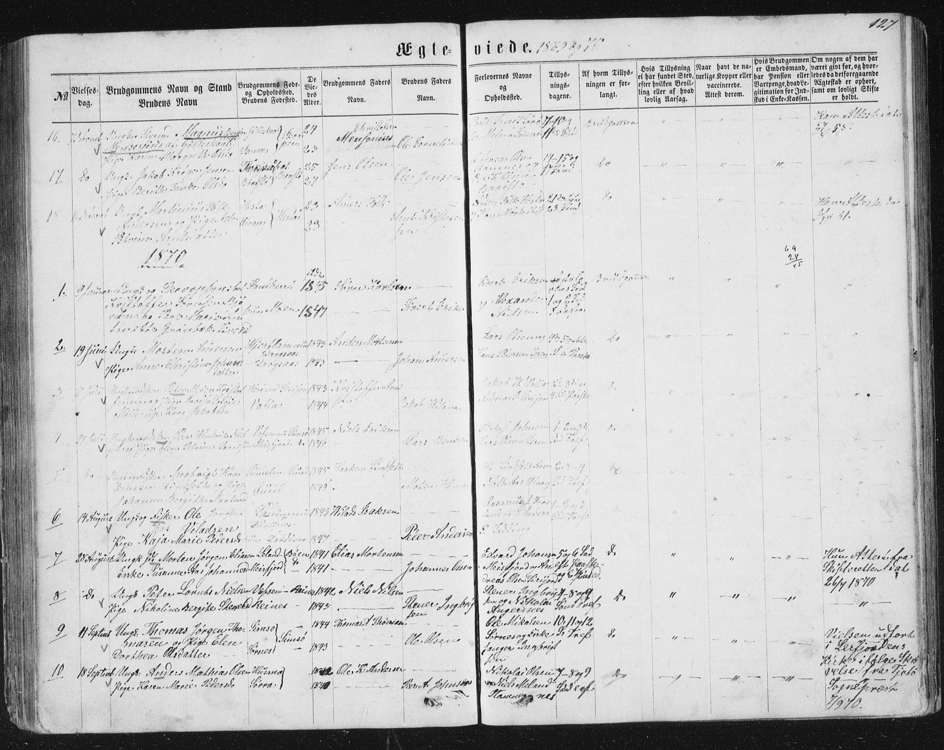 Ministerialprotokoller, klokkerbøker og fødselsregistre - Nordland, AV/SAT-A-1459/831/L0476: Parish register (copy) no. 831C03, 1866-1877, p. 127