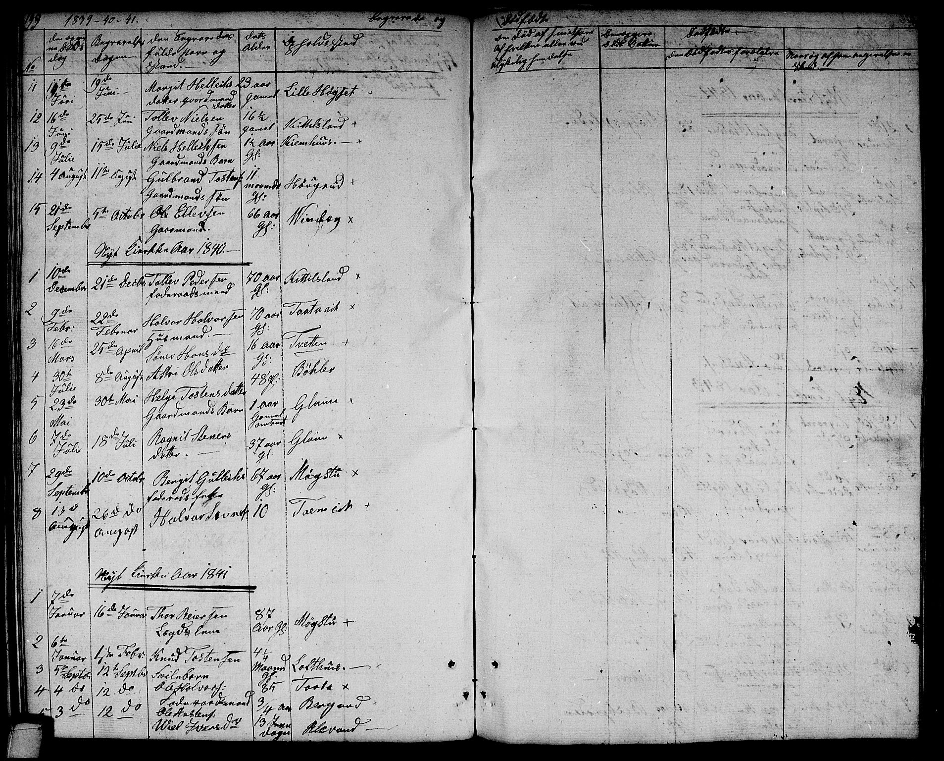 Rollag kirkebøker, SAKO/A-240/G/Gb/L0001: Parish register (copy) no. II 1, 1836-1877, p. 199