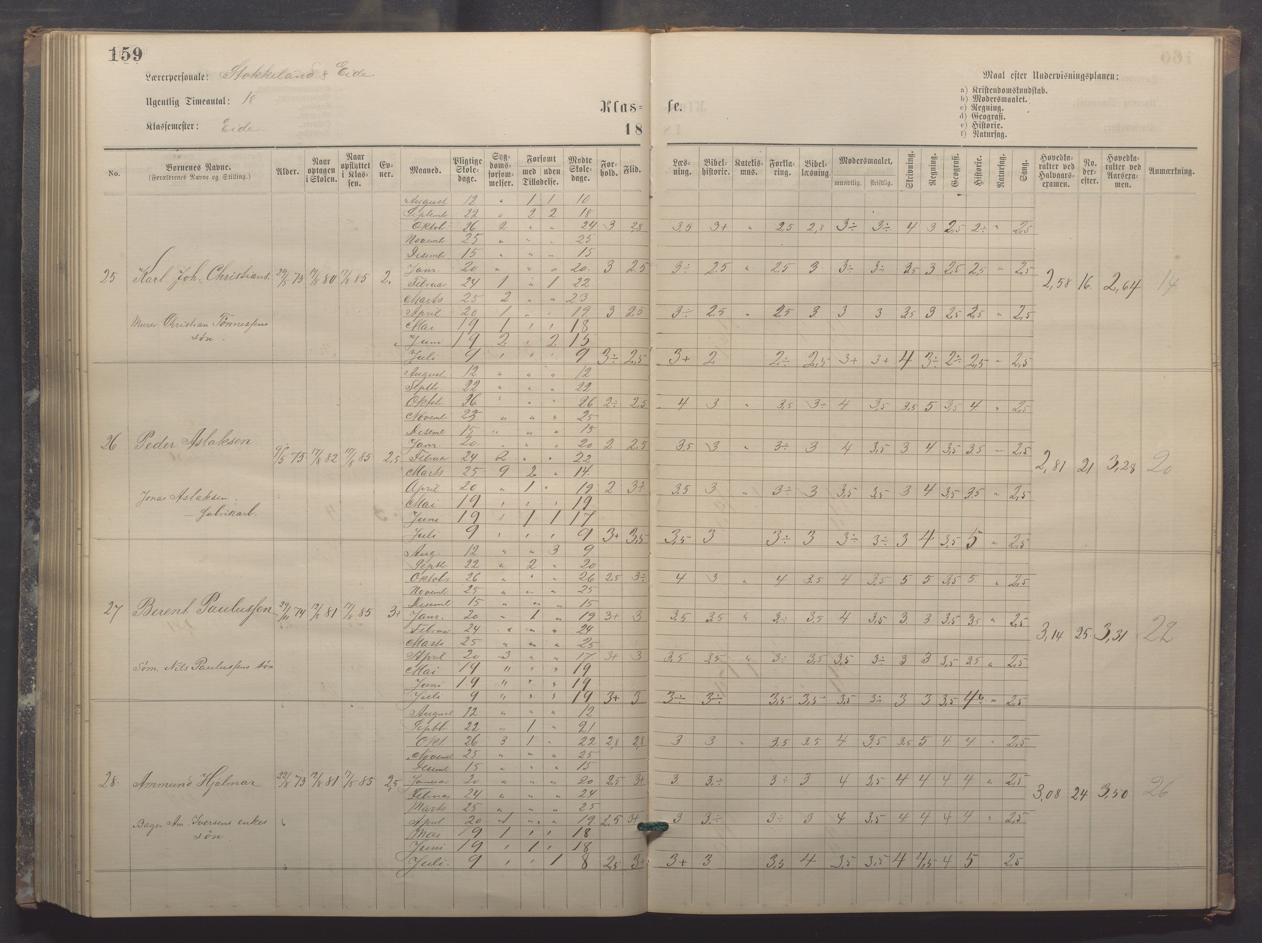 Egersund kommune (Ladested) - Egersund almueskole/folkeskole, IKAR/K-100521/H/L0017: Skoleprotokoll - Almueskolen, 5./6. klasse, 1877-1887, p. 159