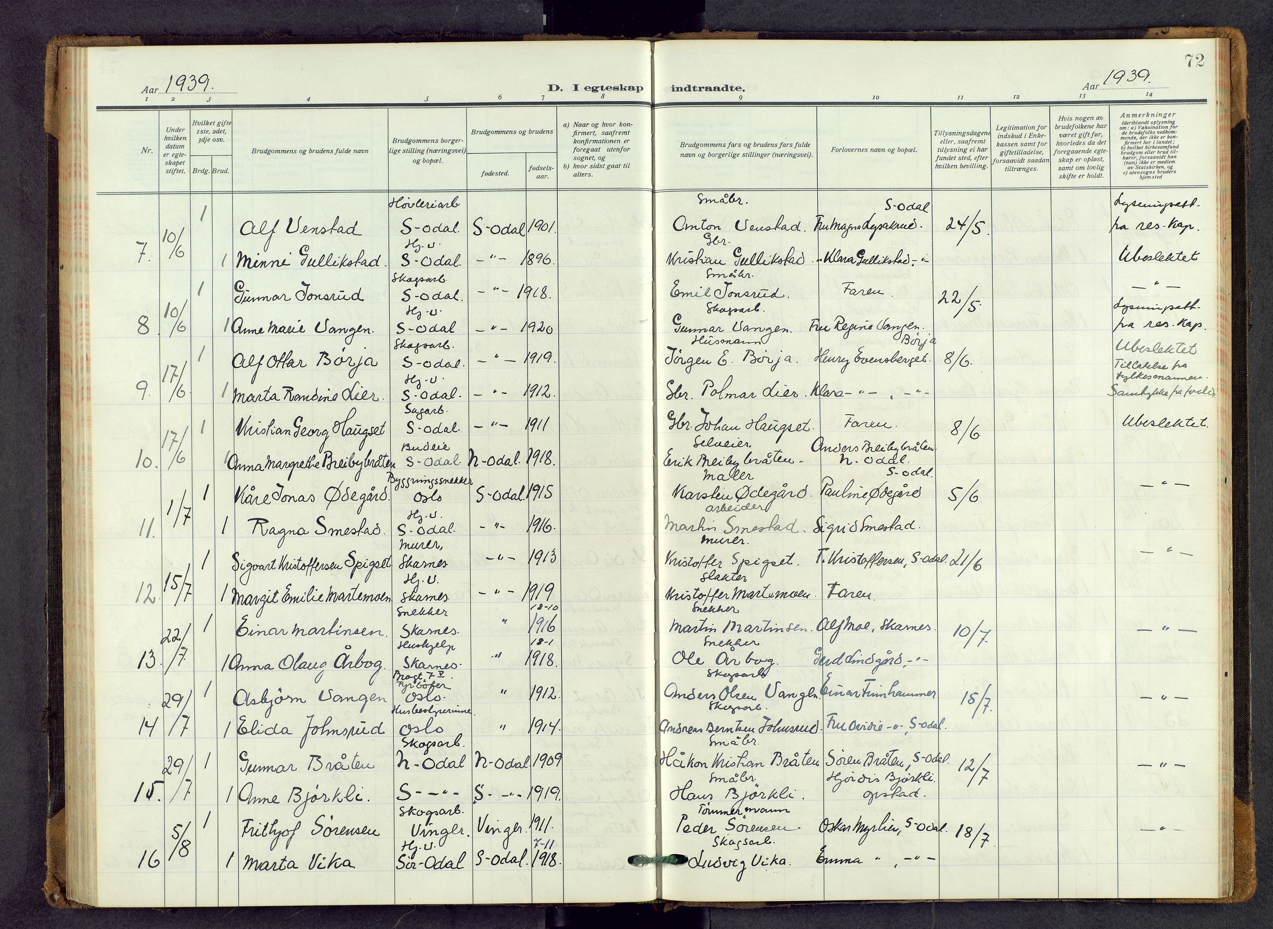 Sør-Odal prestekontor, AV/SAH-PREST-030/H/Ha/Haa/L0011: Parish register (official) no. 11, 1922-1945, p. 72