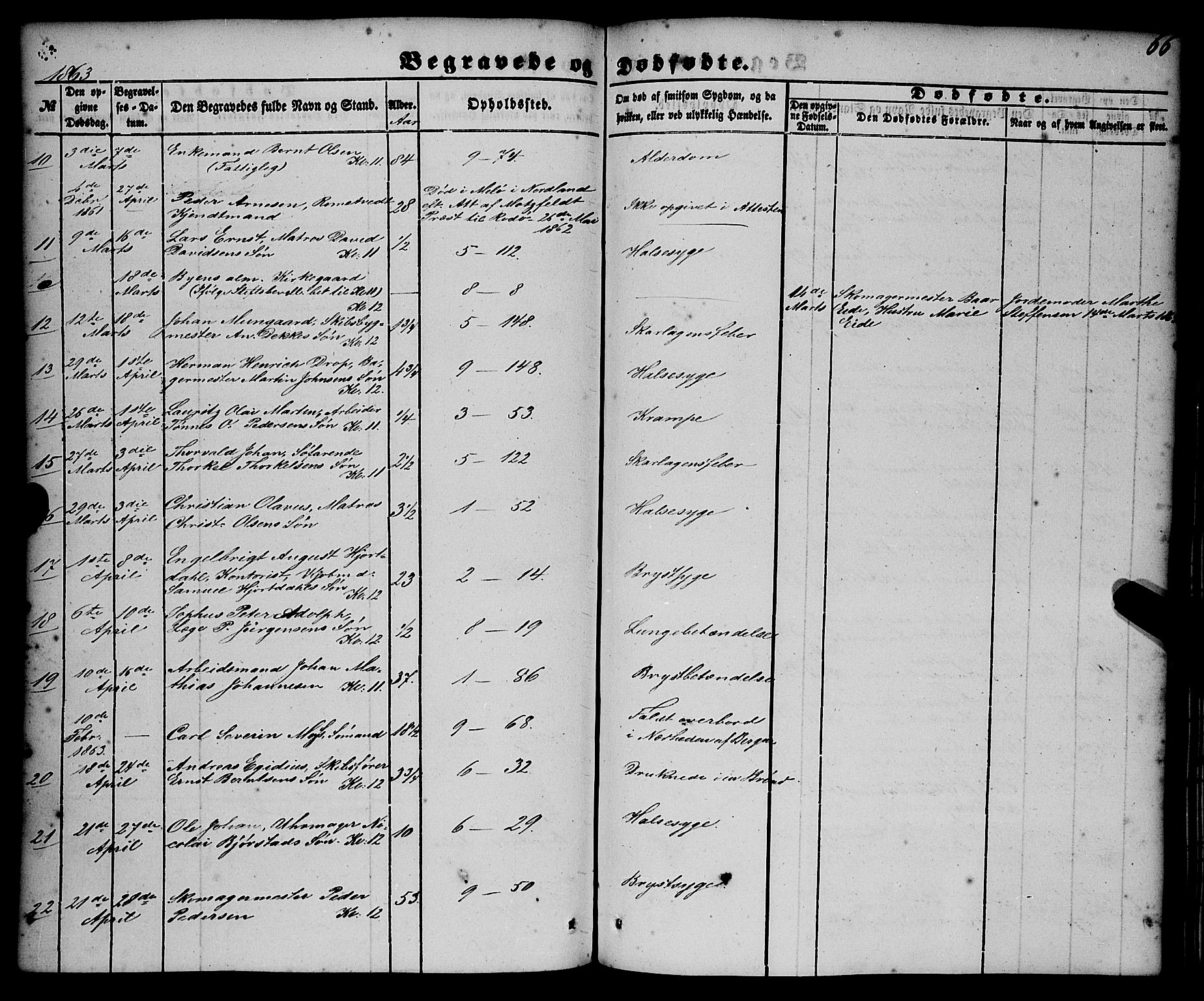 Nykirken Sokneprestembete, AV/SAB-A-77101/H/Haa/L0042: Parish register (official) no. E 2, 1850-1868, p. 66