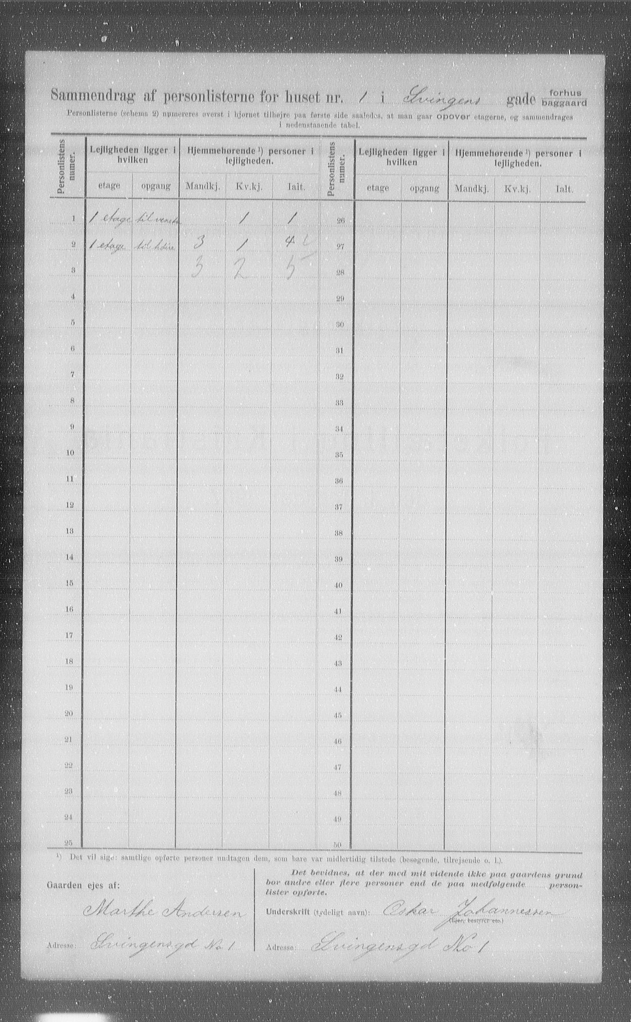 OBA, Municipal Census 1907 for Kristiania, 1907, p. 53986