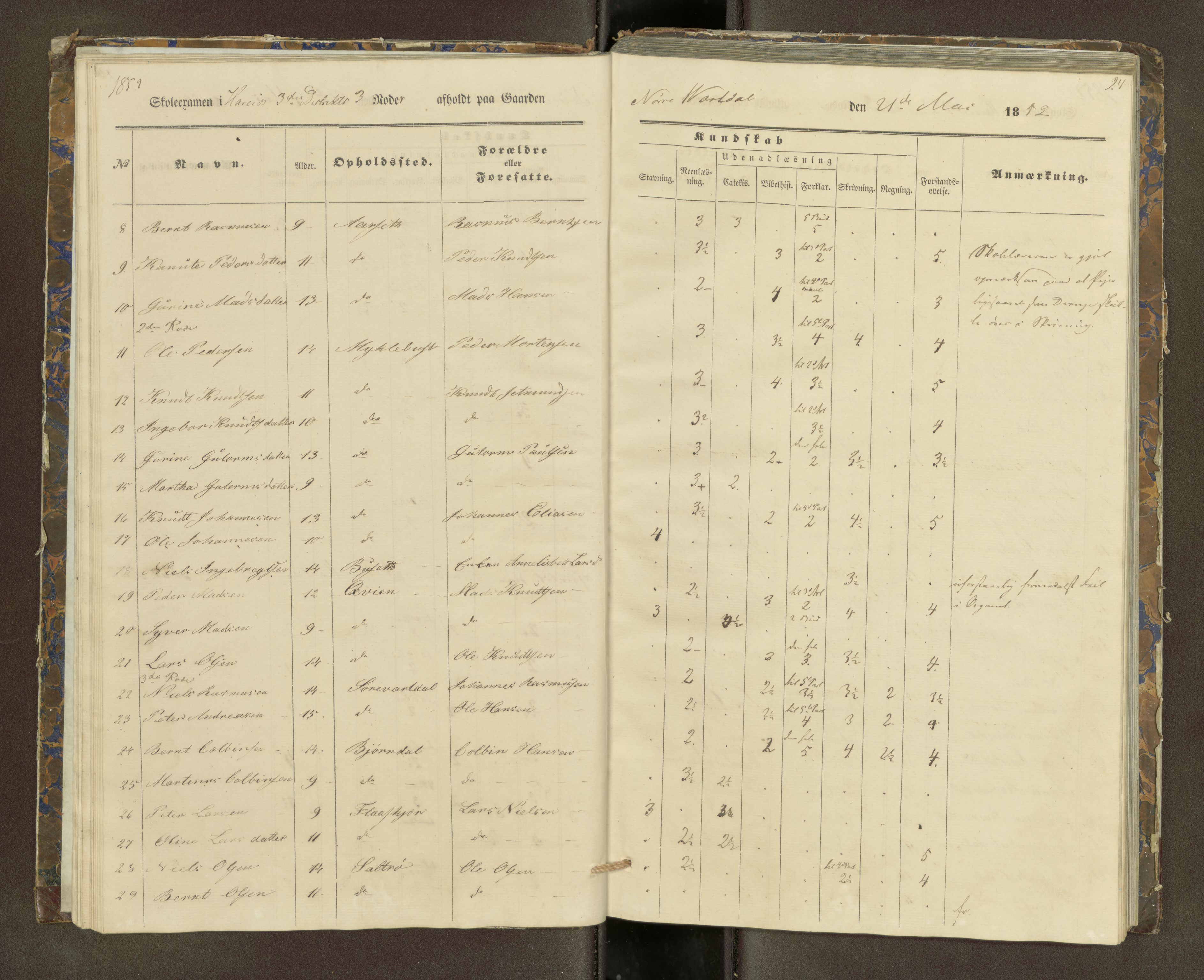 Ulstein sokneprestkontor, AV/SAT-A-1005/1/III/III2/III2f/L0001: Skoleeksamensprotokoll, 1850-1861, p. 24