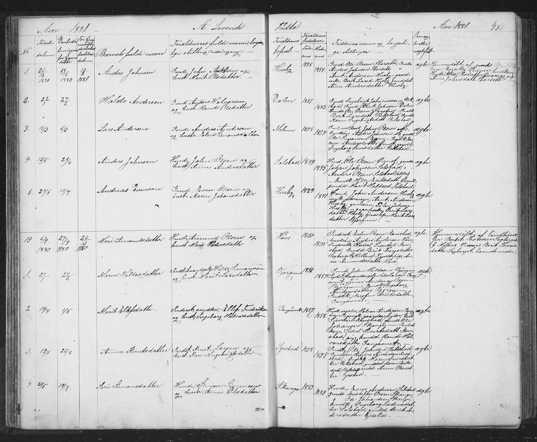 Ministerialprotokoller, klokkerbøker og fødselsregistre - Sør-Trøndelag, SAT/A-1456/667/L0798: Parish register (copy) no. 667C03, 1867-1929, p. 48