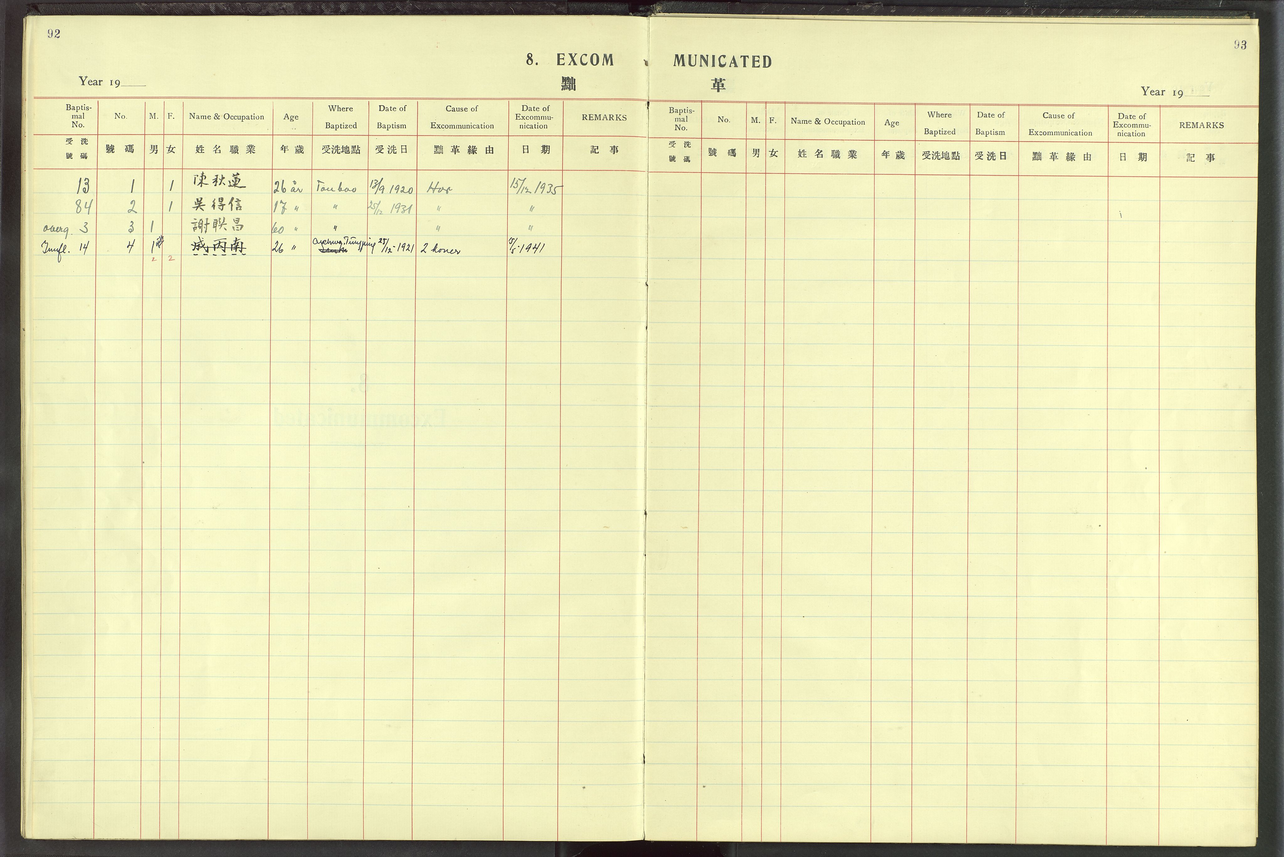 Det Norske Misjonsselskap - utland - Kina (Hunan), VID/MA-A-1065/Dm/L0022: Parish register (official) no. 60, 1912-1948, p. 92-93