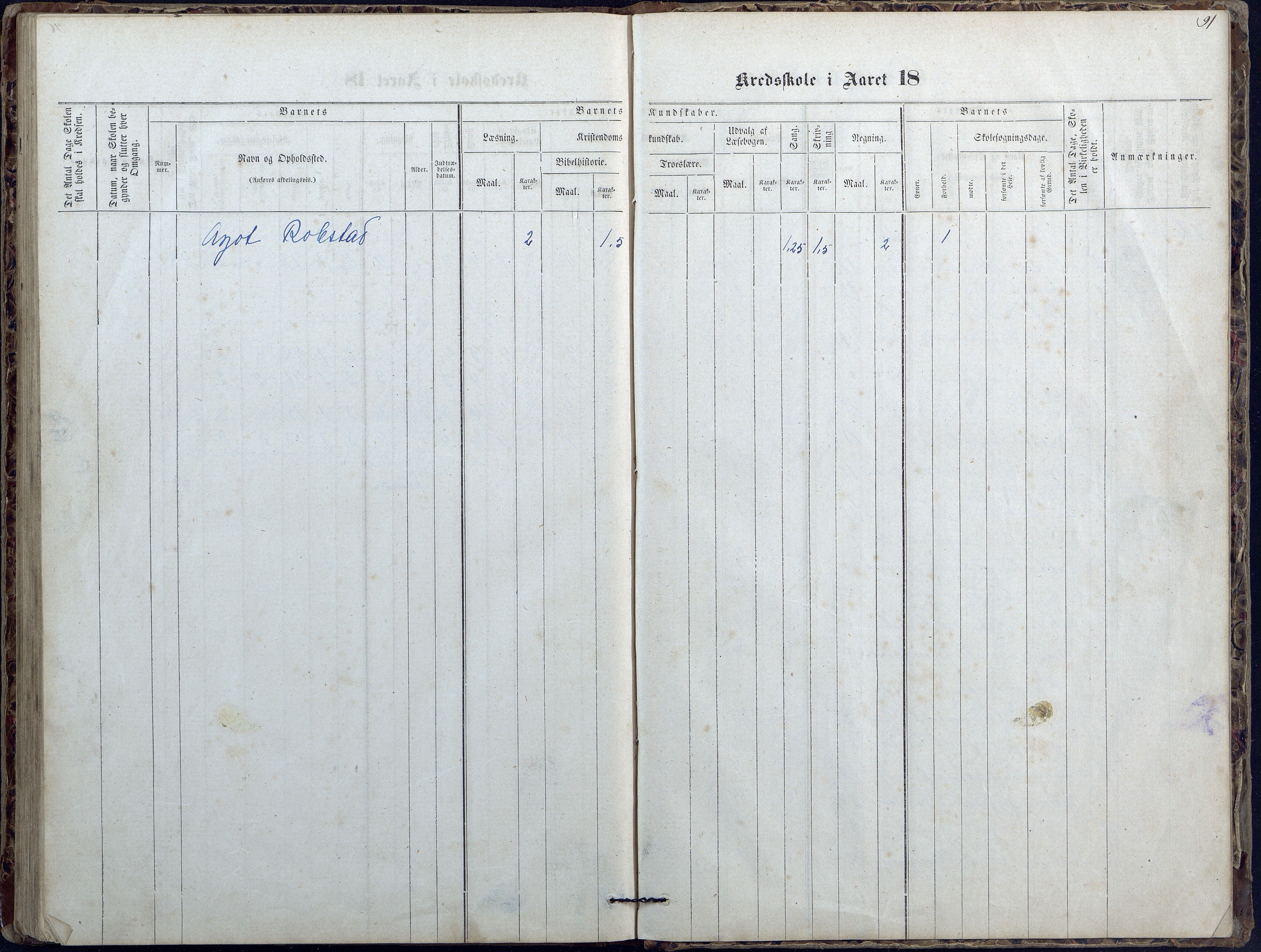 Evje kommune, Ånesland/Omland/Kleveland skolekrets, AAKS/KA0937-550f/F2/L0002: Protokoll for faste skoler i Aaneland, Kleveland og Omland kreds, 1863-1888, p. 91