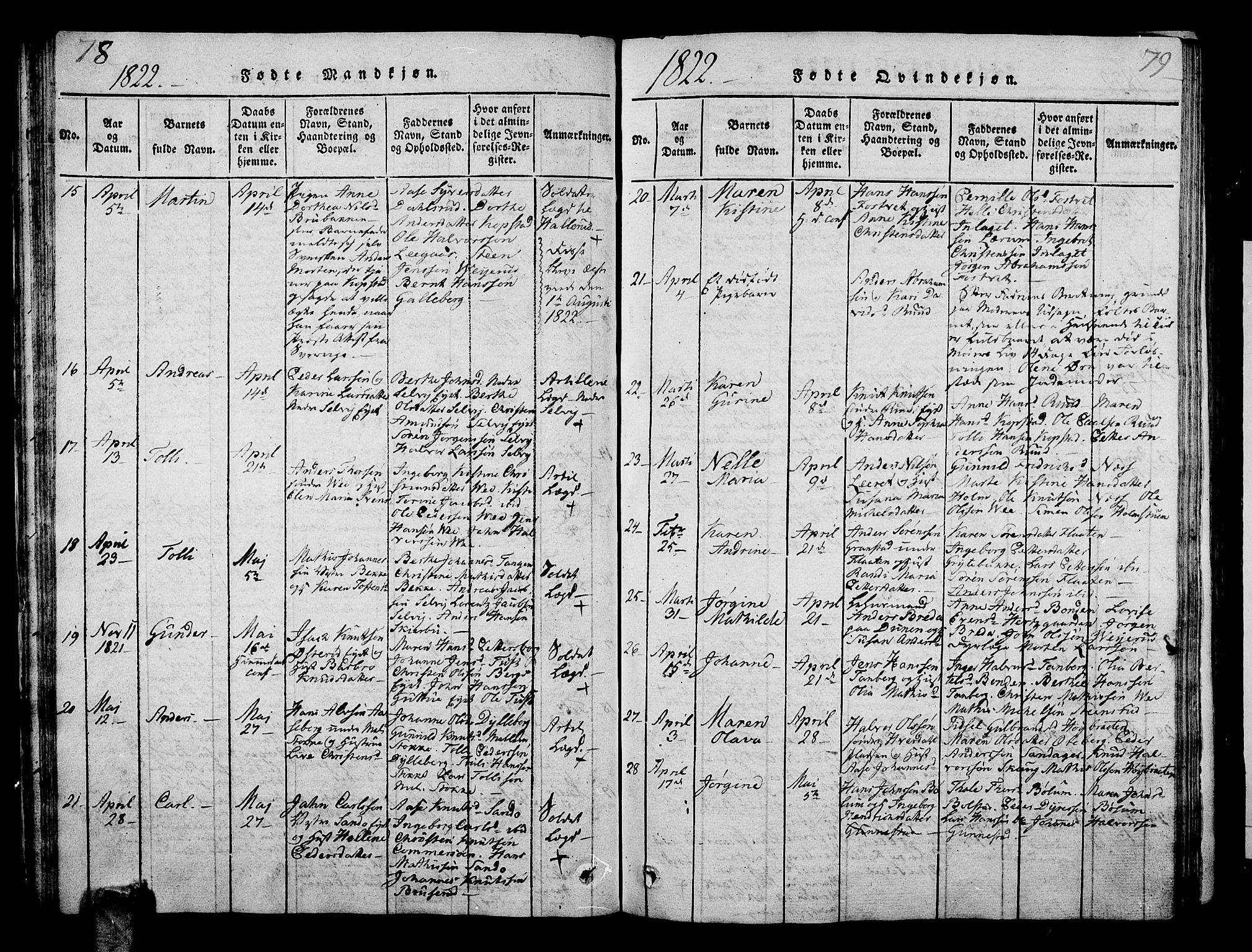 Sande Kirkebøker, SAKO/A-53/G/Ga/L0001: Parish register (copy) no. 1, 1814-1847, p. 78-79