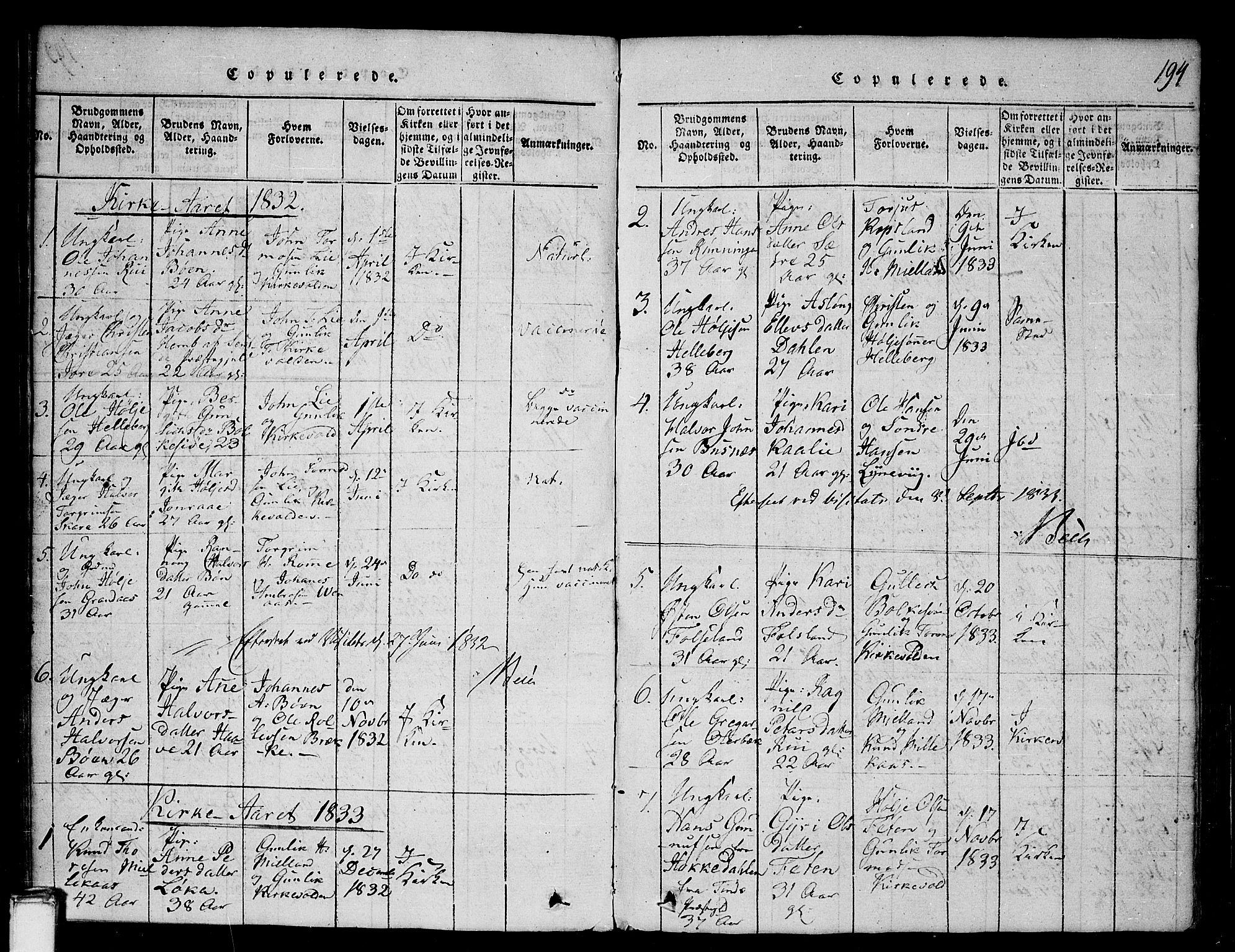 Gransherad kirkebøker, SAKO/A-267/G/Ga/L0001: Parish register (copy) no. I 1, 1815-1842, p. 194