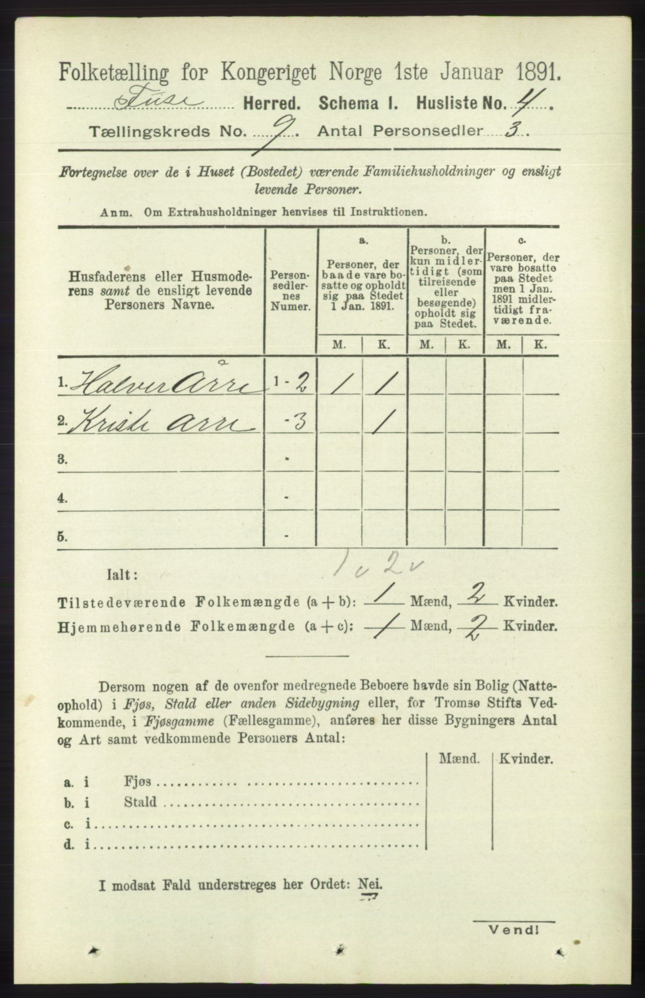 RA, 1891 census for 1241 Fusa, 1891, p. 1664