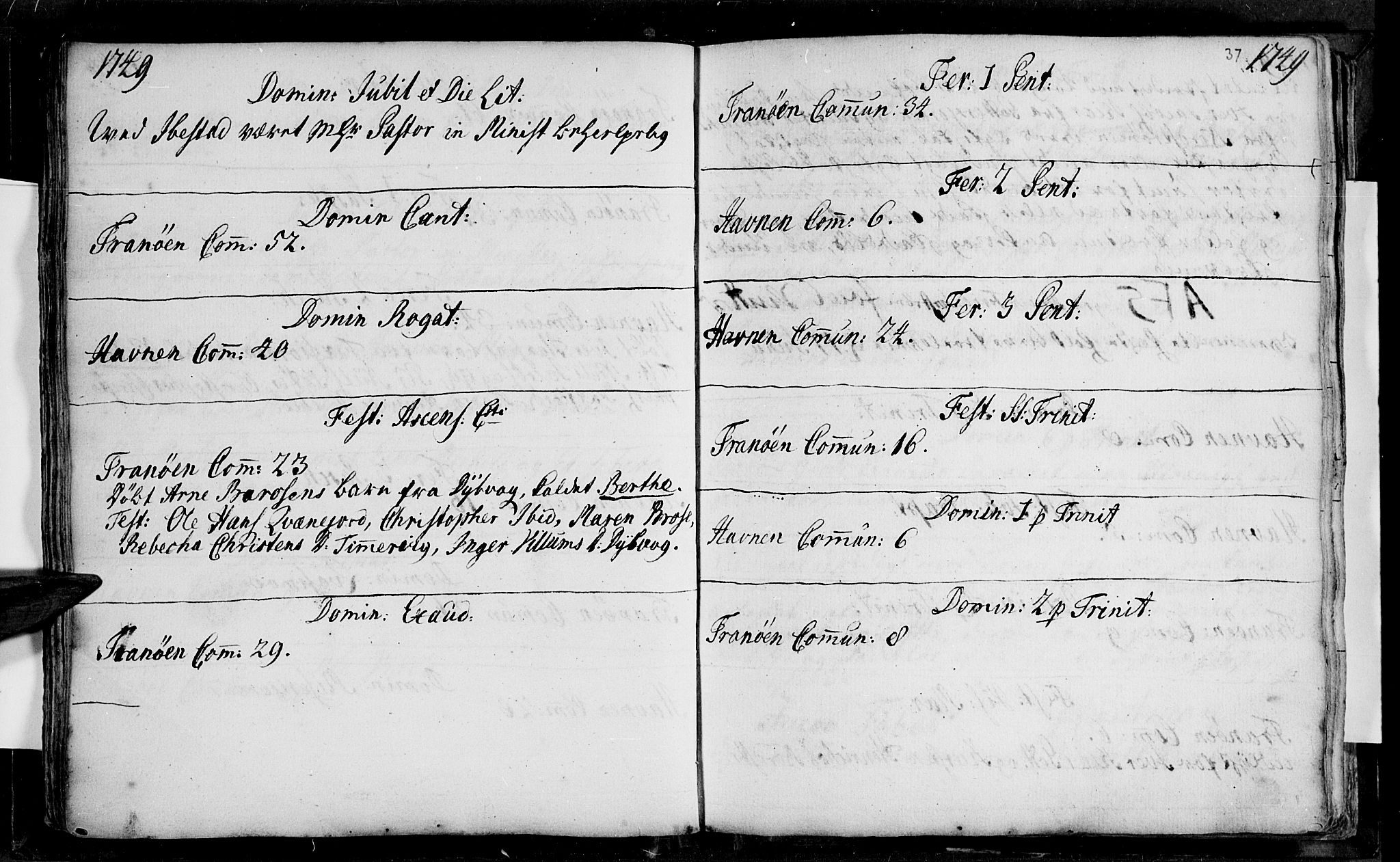 Ibestad sokneprestembete, AV/SATØ-S-0077/H/Ha/Haa/L0001kirke: Parish register (official) no. 1, 1744-1757, p. 37