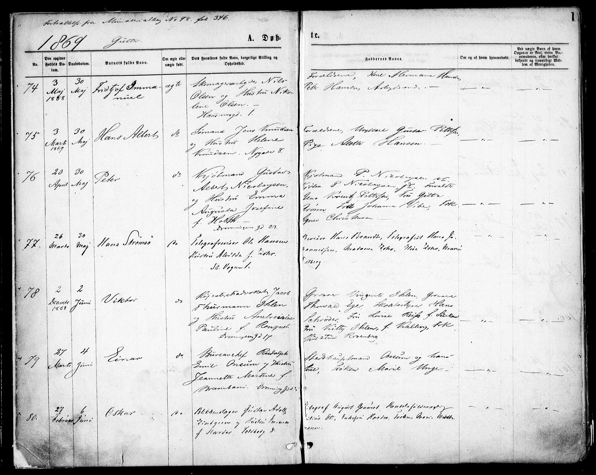 Oslo domkirke Kirkebøker, SAO/A-10752/F/Fa/L0017: Parish register (official) no. 17, 1869-1878, p. 1